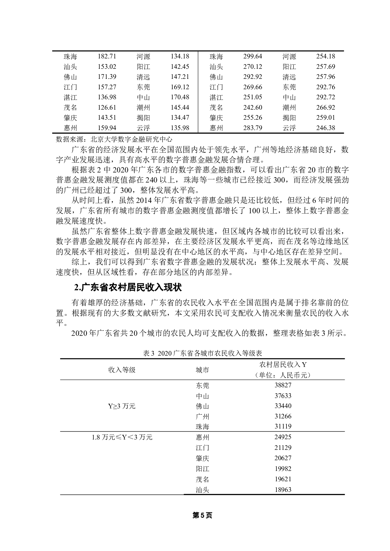 数字普惠金融对农民收入的影响研究&mdash;&mdash;以广东省为例-11687字.docx 第9页