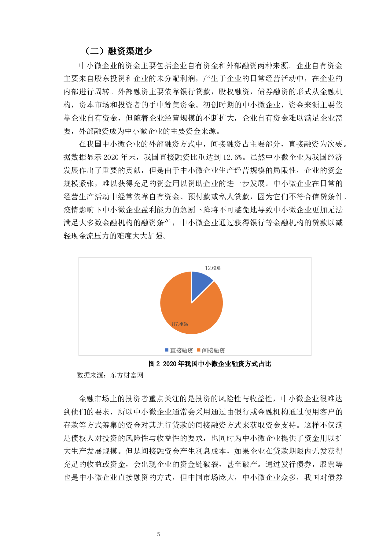 疫情冲击下中小微企业融资问题与对策研究-10760字.docx 第8页