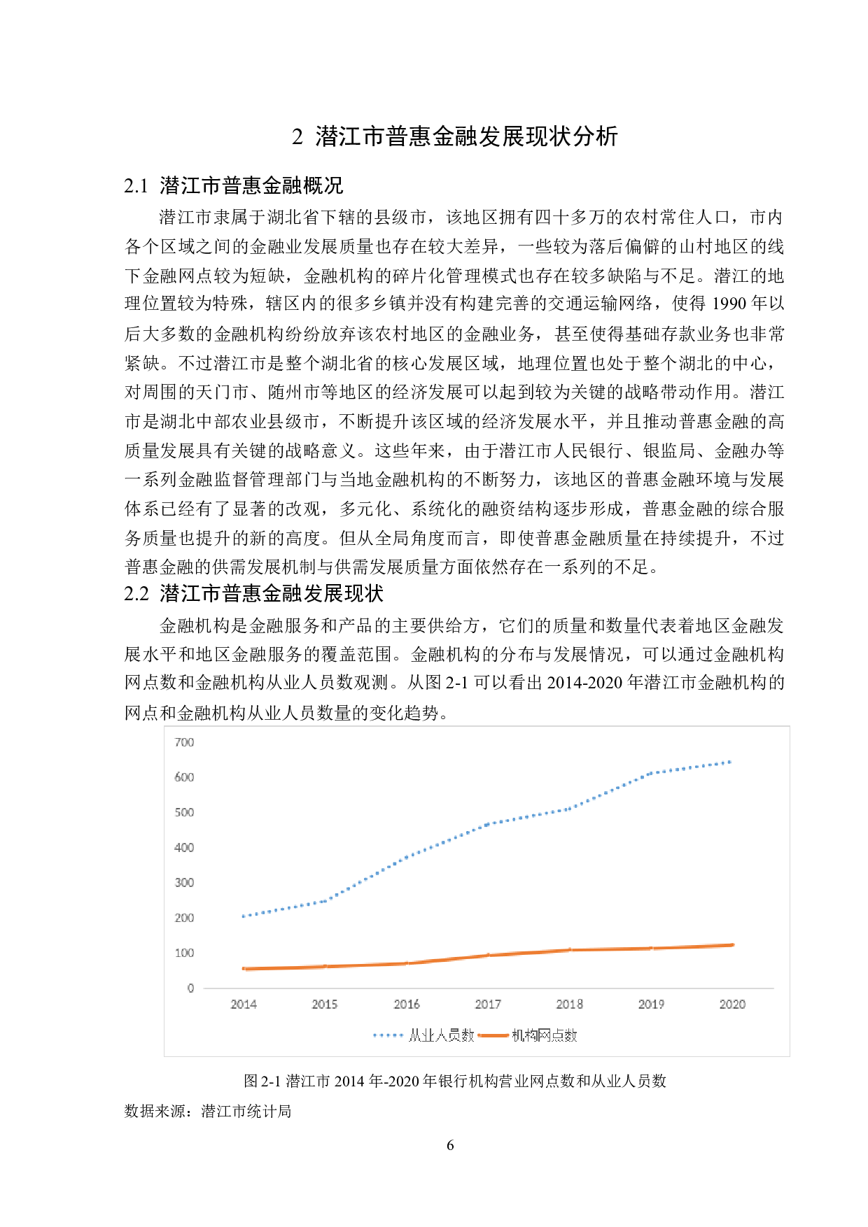 潜江市普惠金融发展问题与对策研究-13175字.docx 第9页