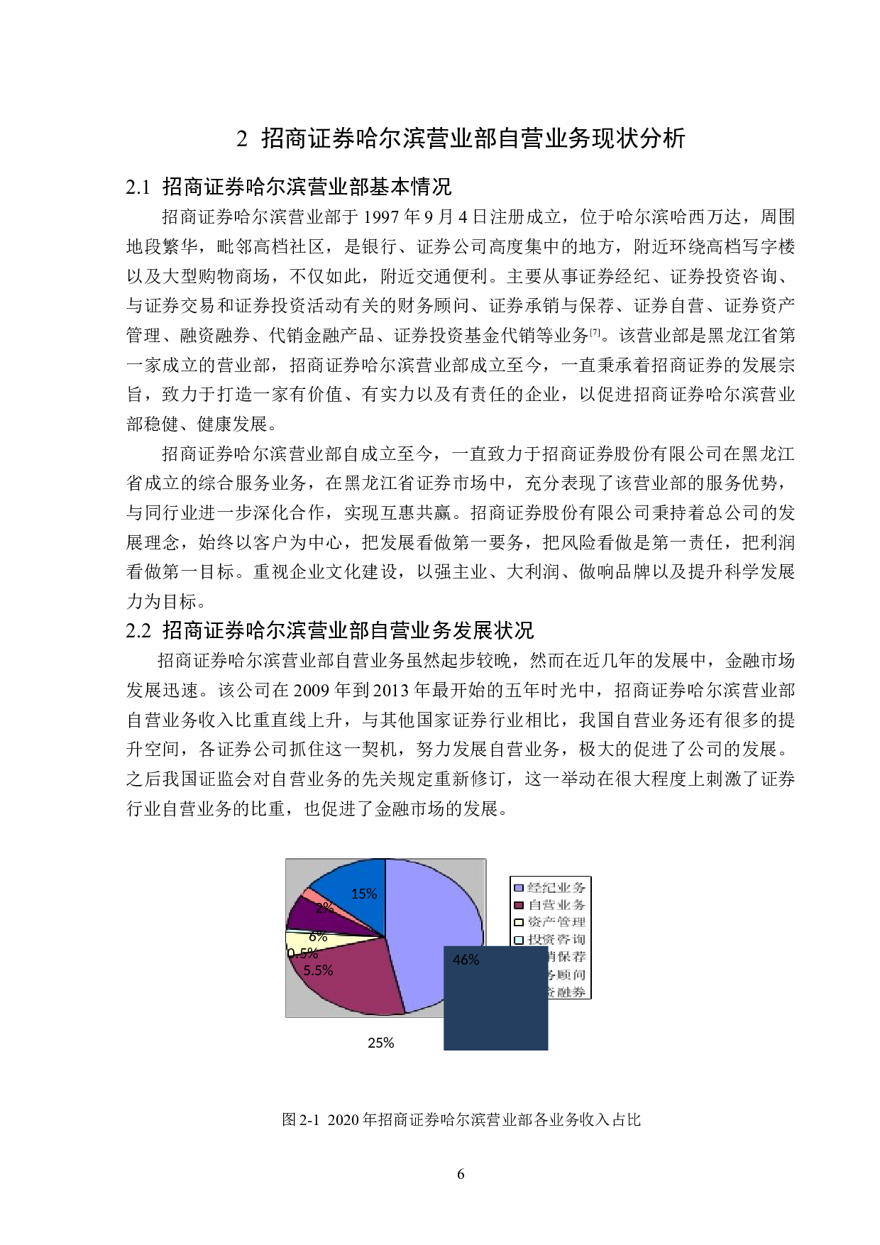 招商证券哈尔滨营业部自营业务分析-12401字.doc 第9页