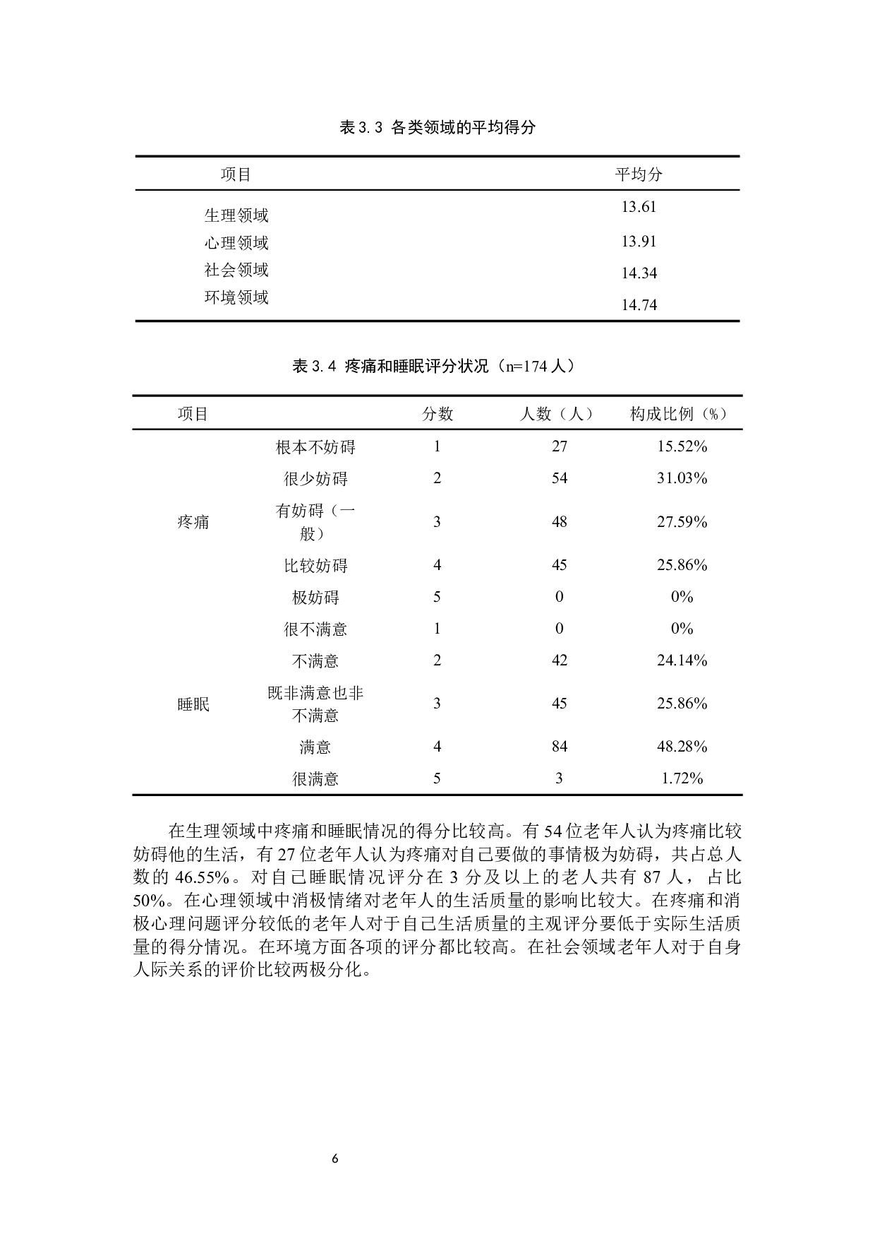 对老年人生活质量的调查分析-11157字.docx 第9页