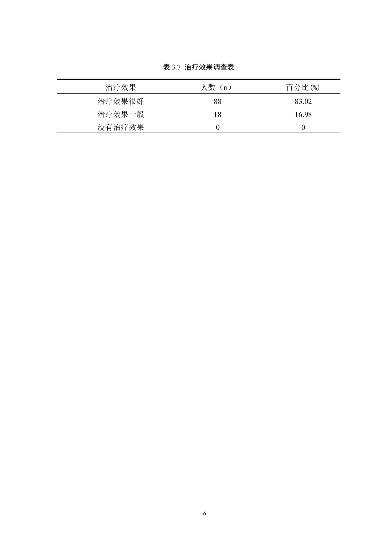 综合康复治疗腰椎间盘突出的疗效观察-7782字.docx 第9页