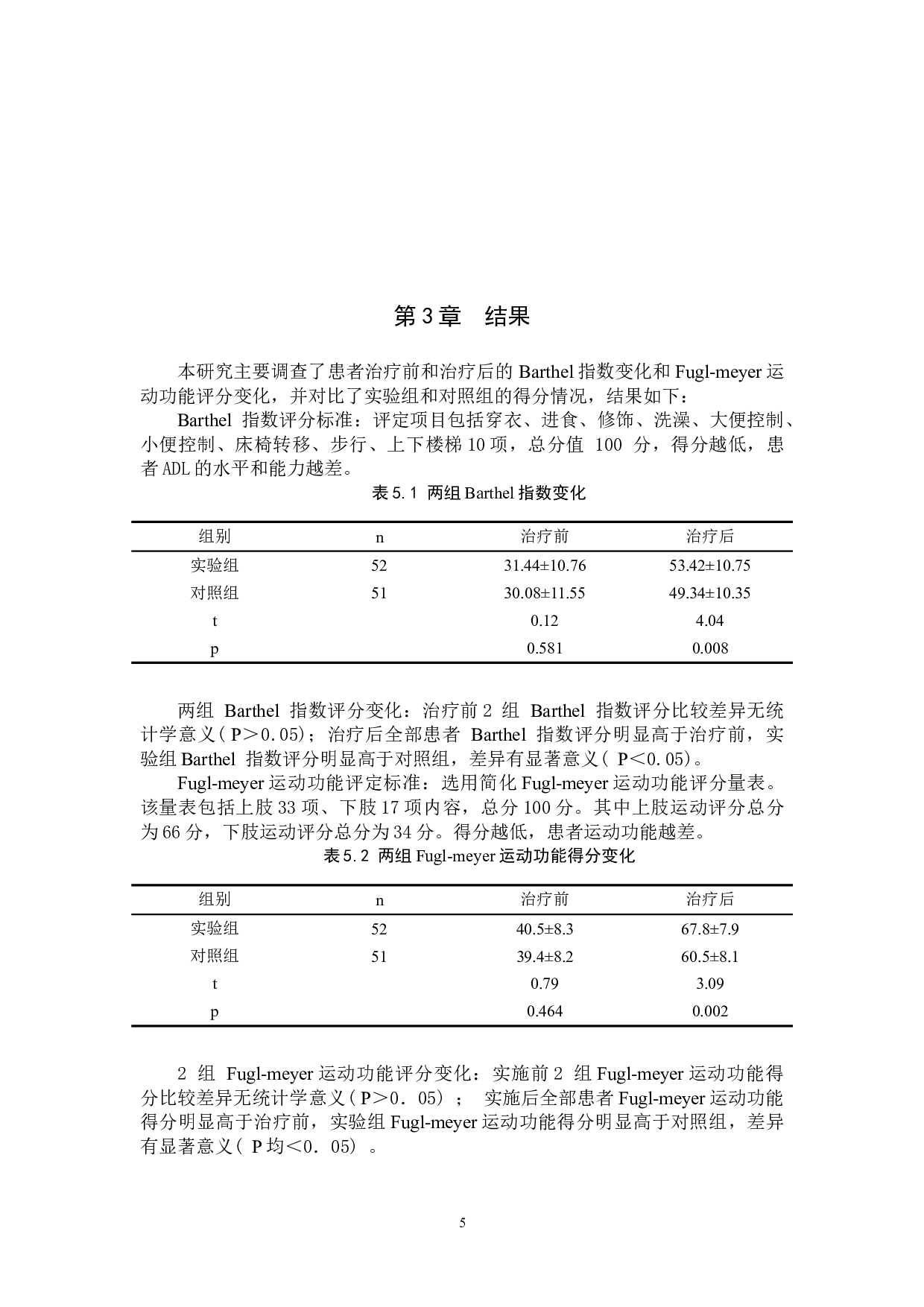 良肢位摆放对脑卒中偏瘫患者治疗效果的调查分析-9095字.doc 第8页