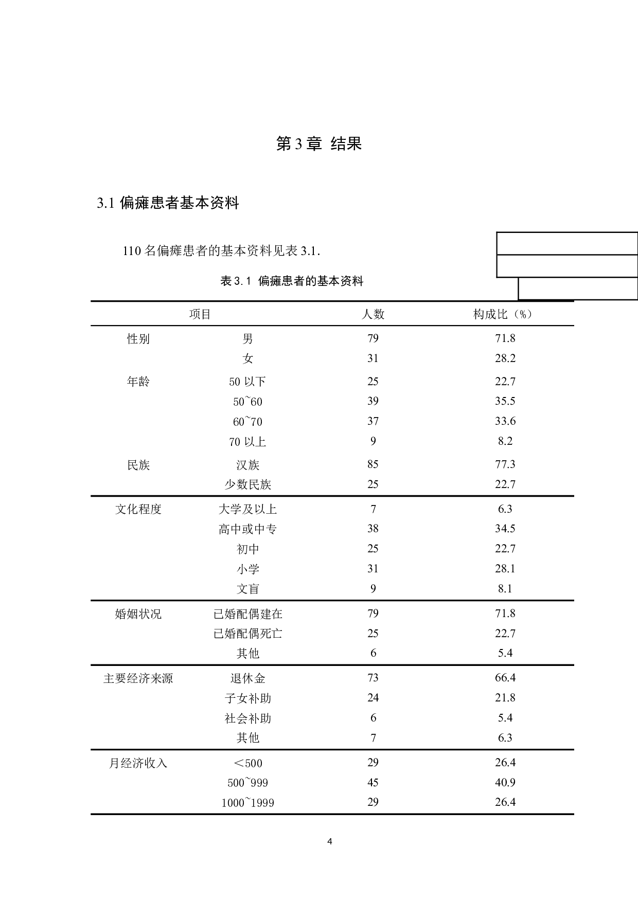 居住环境对偏瘫患者生活影响的调查分析-10562字.docx 第8页