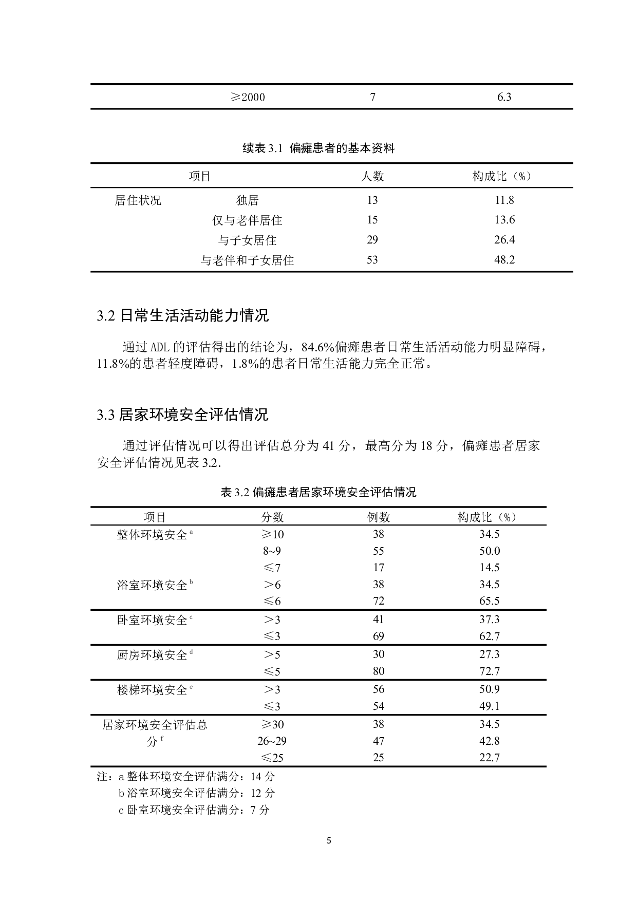 居住环境对偏瘫患者生活影响的调查分析-10562字.docx 第9页