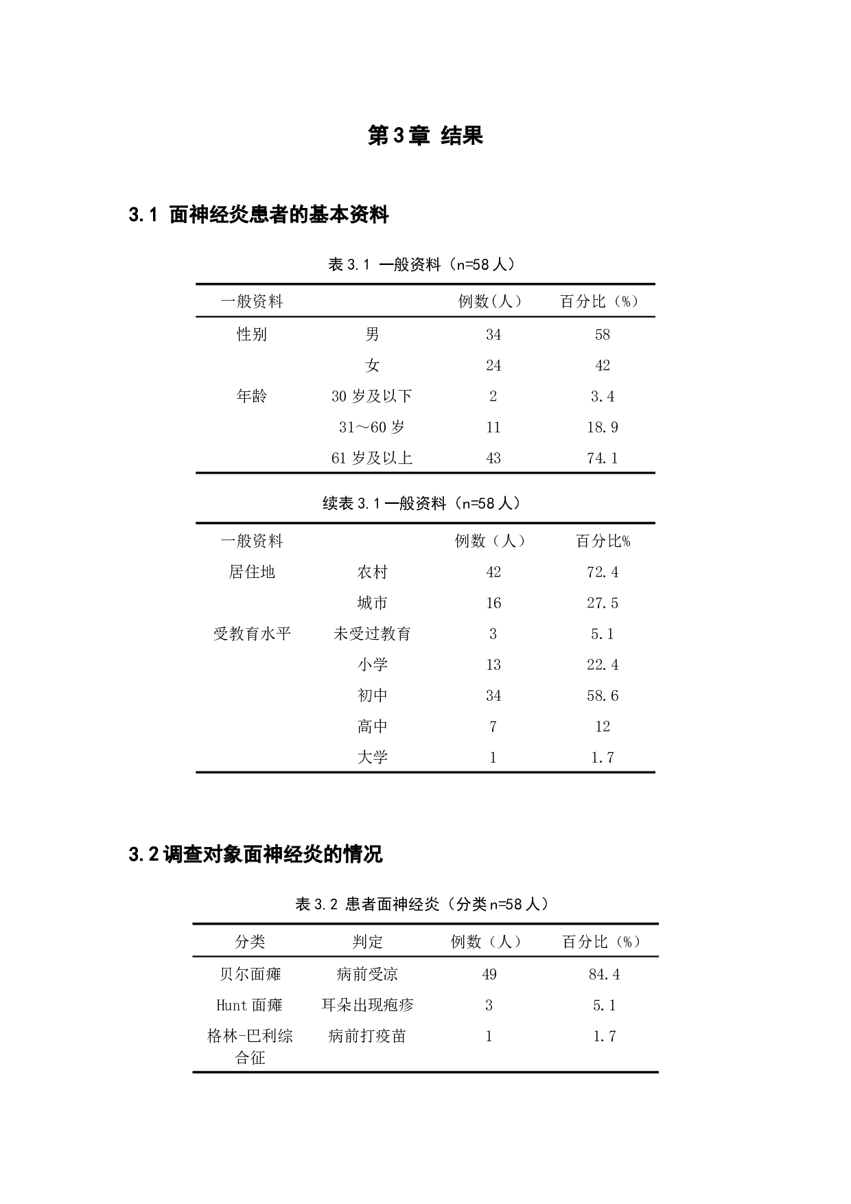 针刺疗法对面神经炎功能恢复的调查分析-8821字.docx 第6页