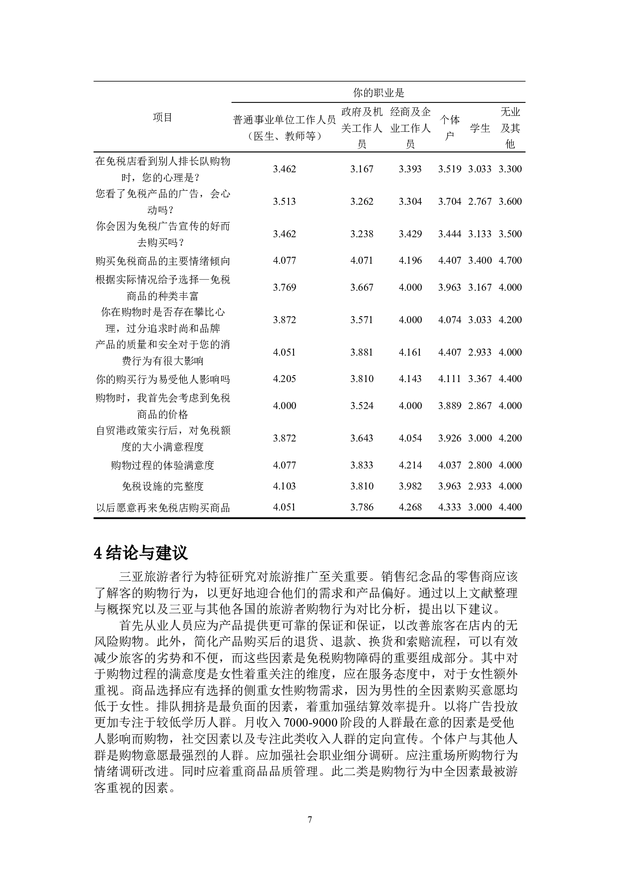 三亚免税购物旅游者行为特征研究-8240字.docx 第8页