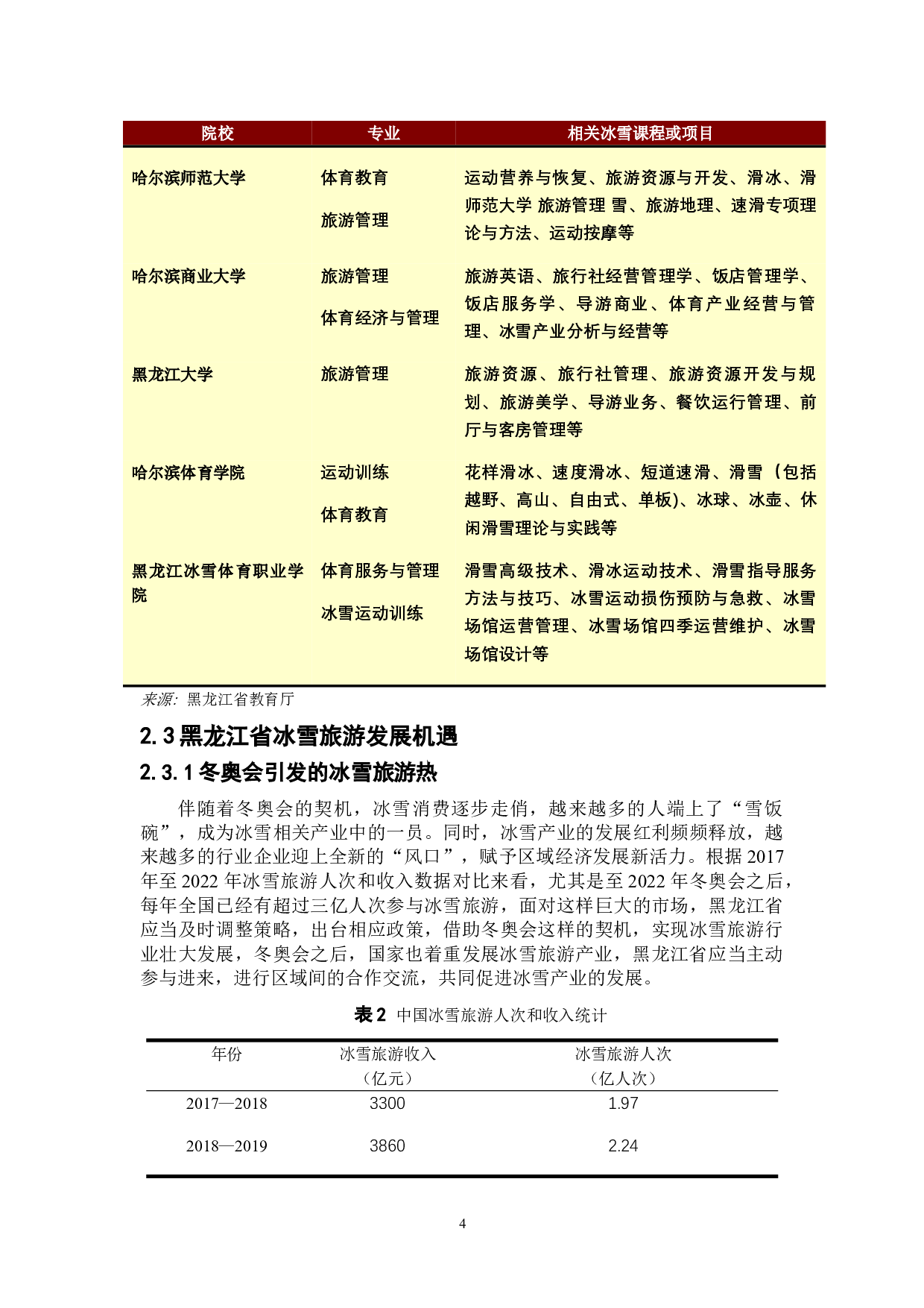 黑龙江省冰雪旅游可持续发展研究-8794字.doc 第8页
