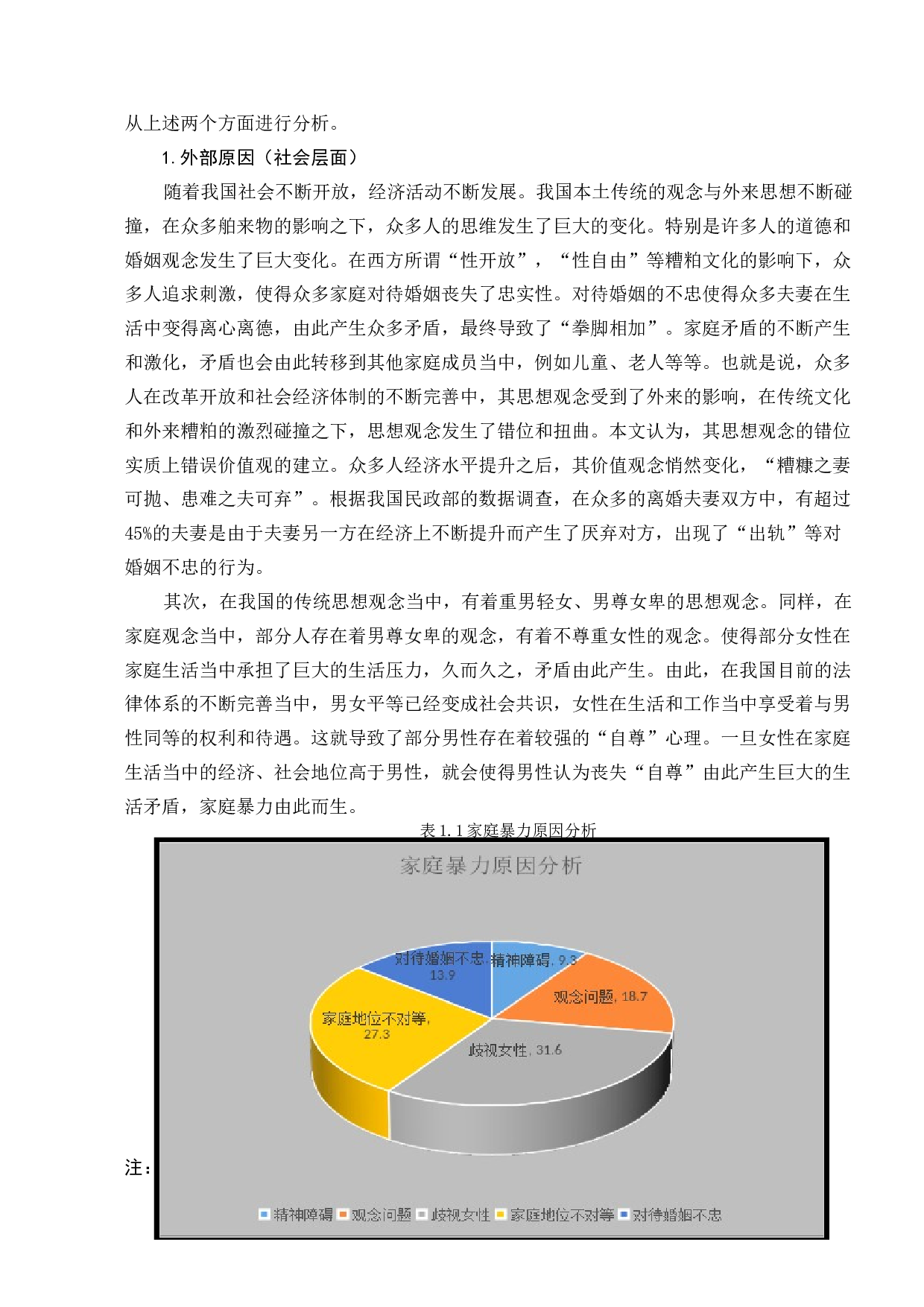 社会工作介入家庭暴力问题研究-12118字.docx 第5页