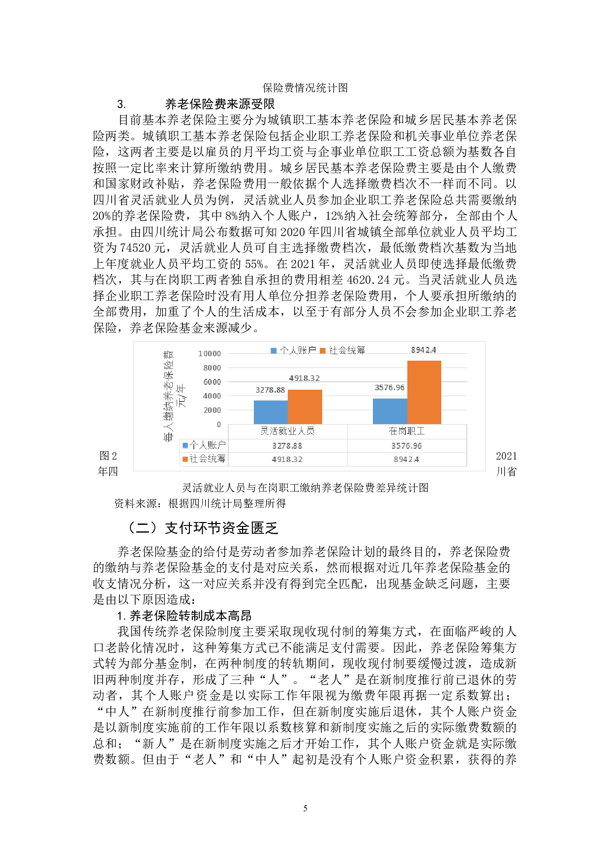 我国养老保险基金管理问题研究-11942字.doc 第10页