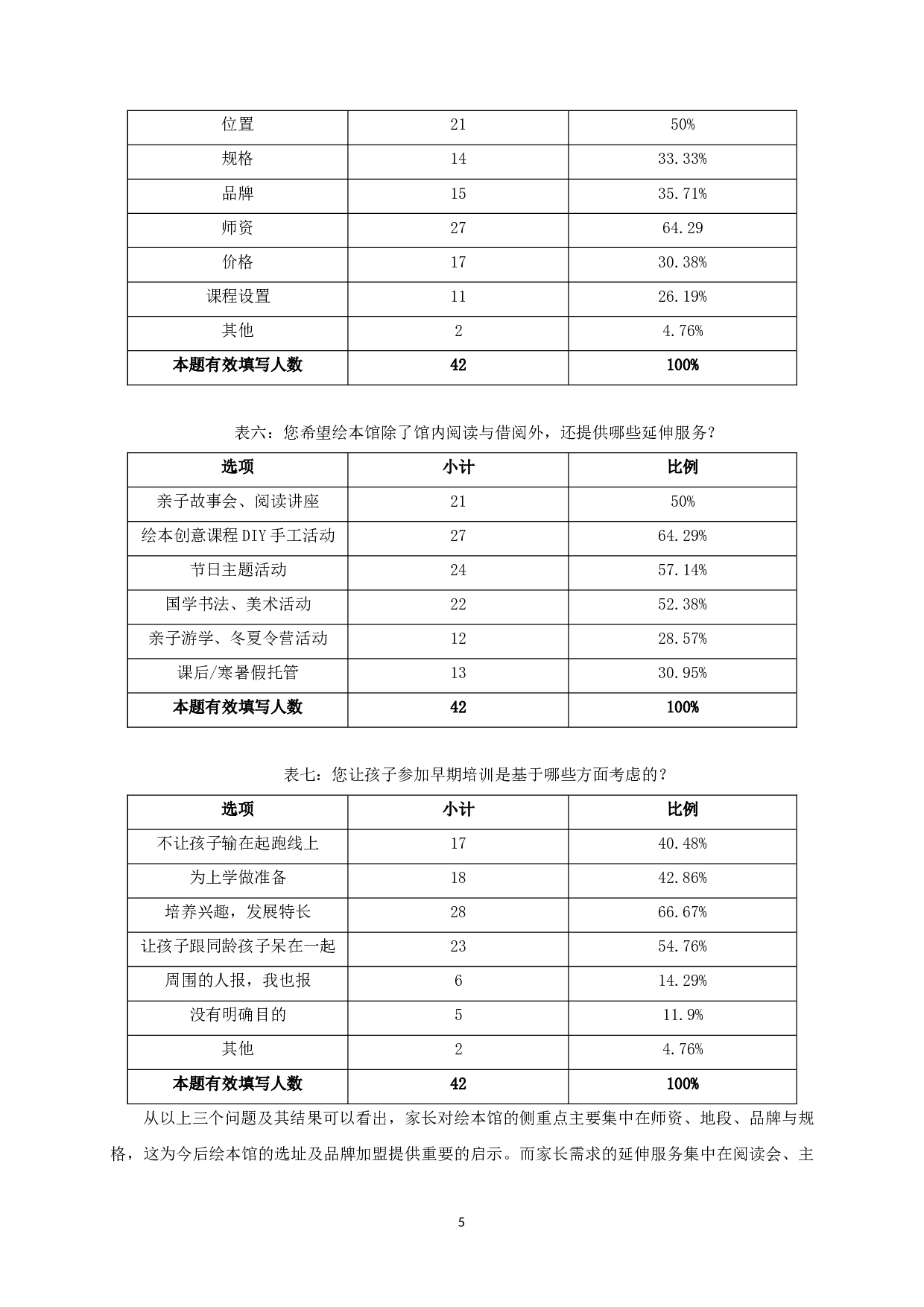 儿童绘本营销策略探讨&mdash;&mdash;以&ldquo;老约翰绘本馆&rdquo;为例-11574字.docx 第9页