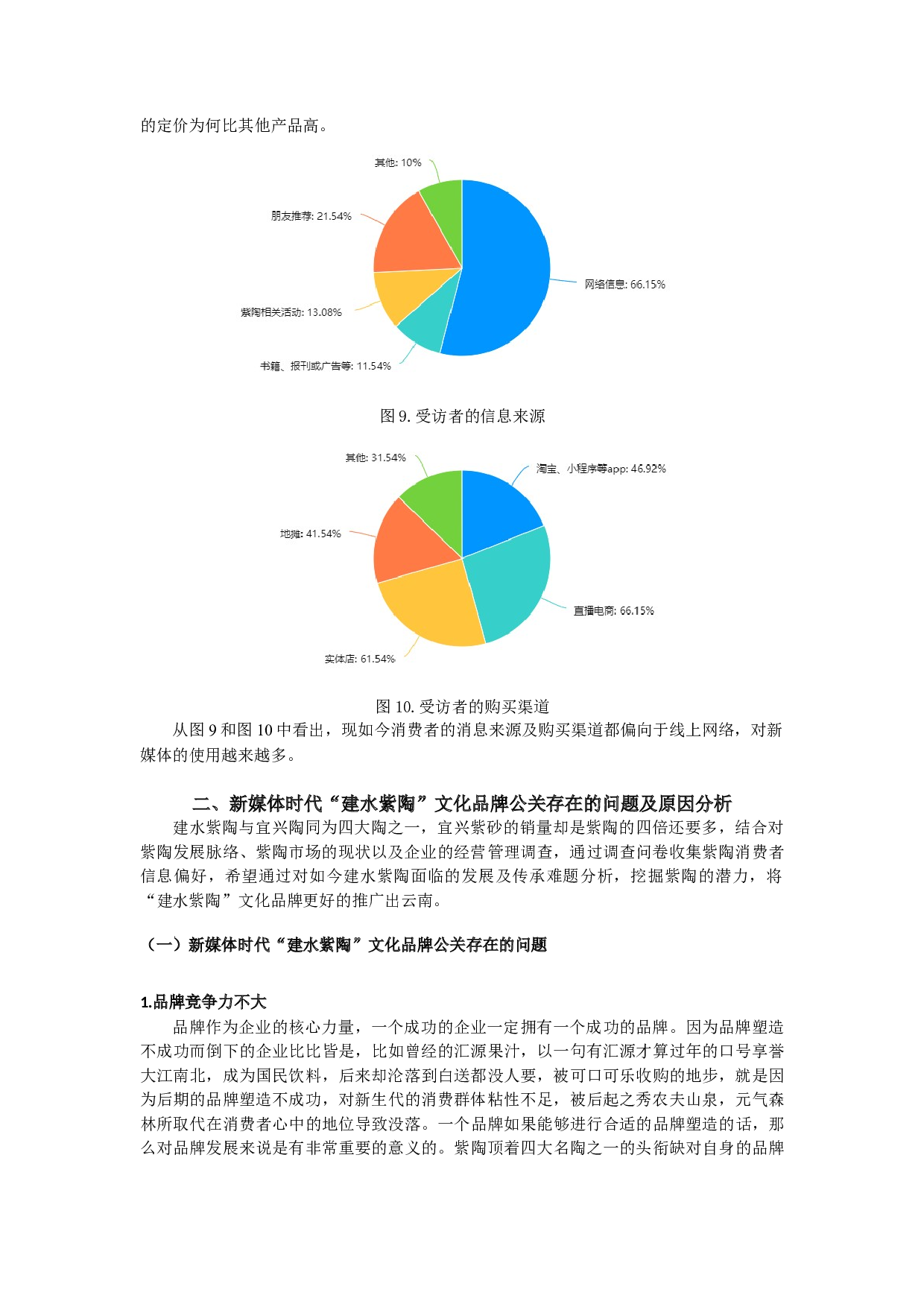 新媒体时代对&ldquo;建水紫陶&rdquo;文化品牌公关的探究-14130字.docx 第10页