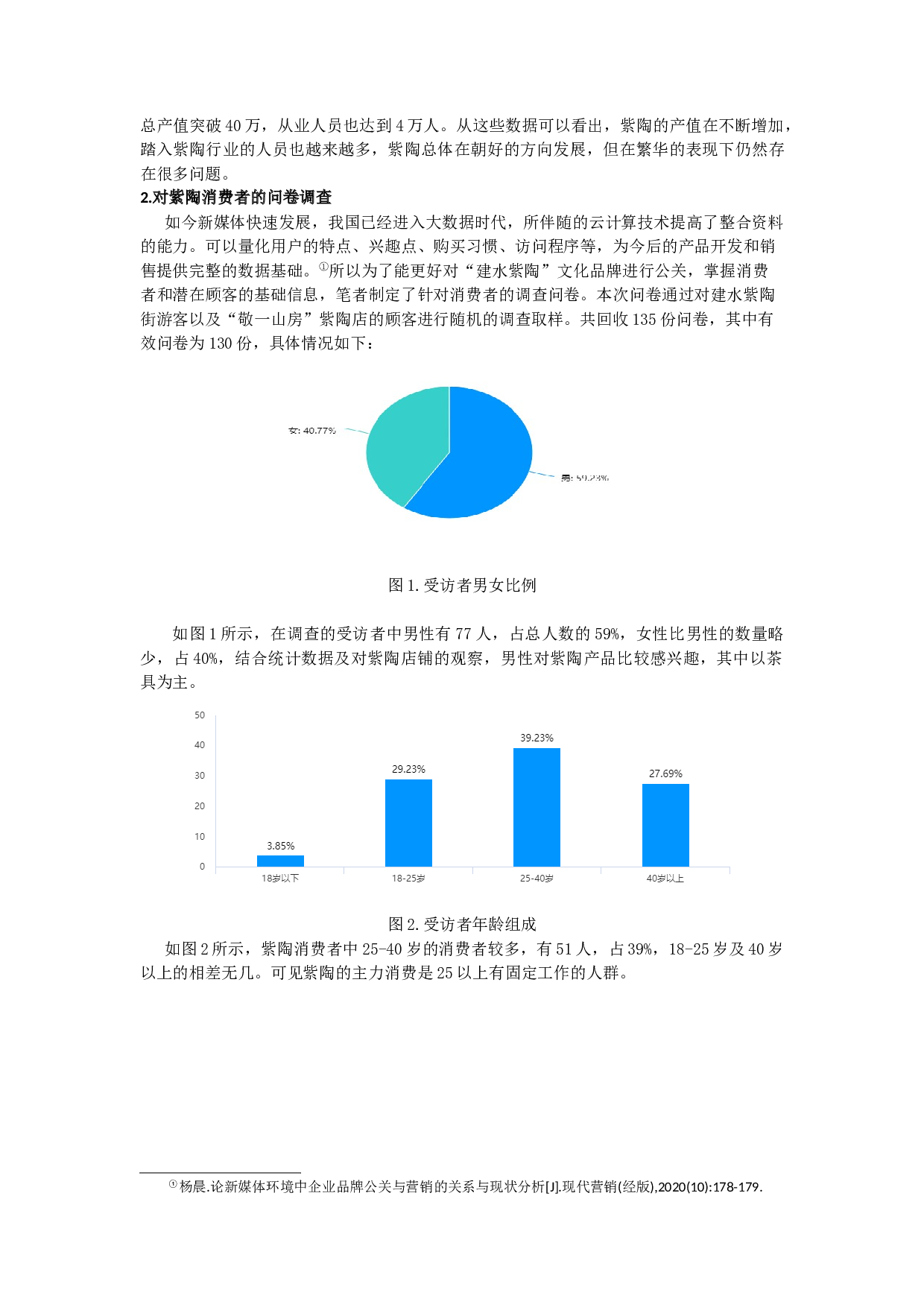 新媒体时代对&ldquo;建水紫陶&rdquo;文化品牌公关的探究-14130字.docx 第7页