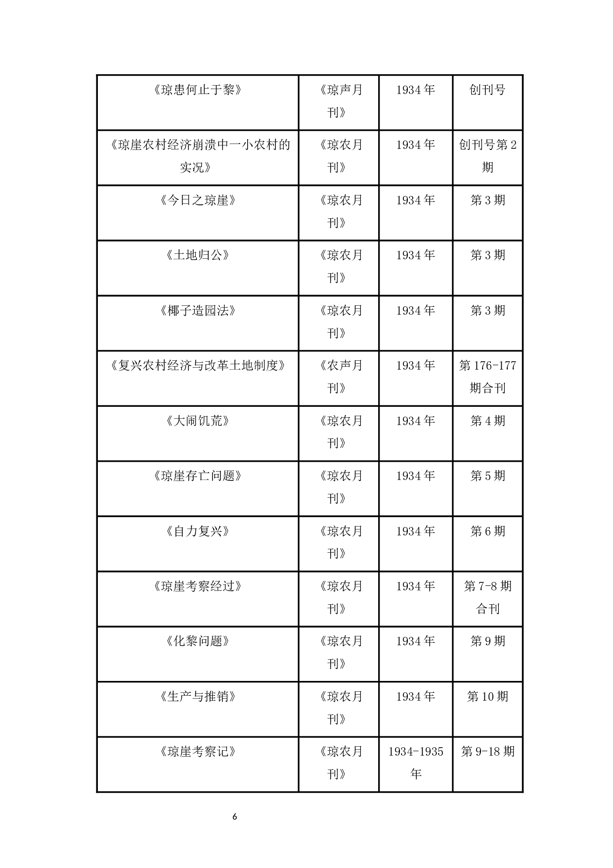 试探林缵春的近代海南农村经济研究-20502字.docx 第9页