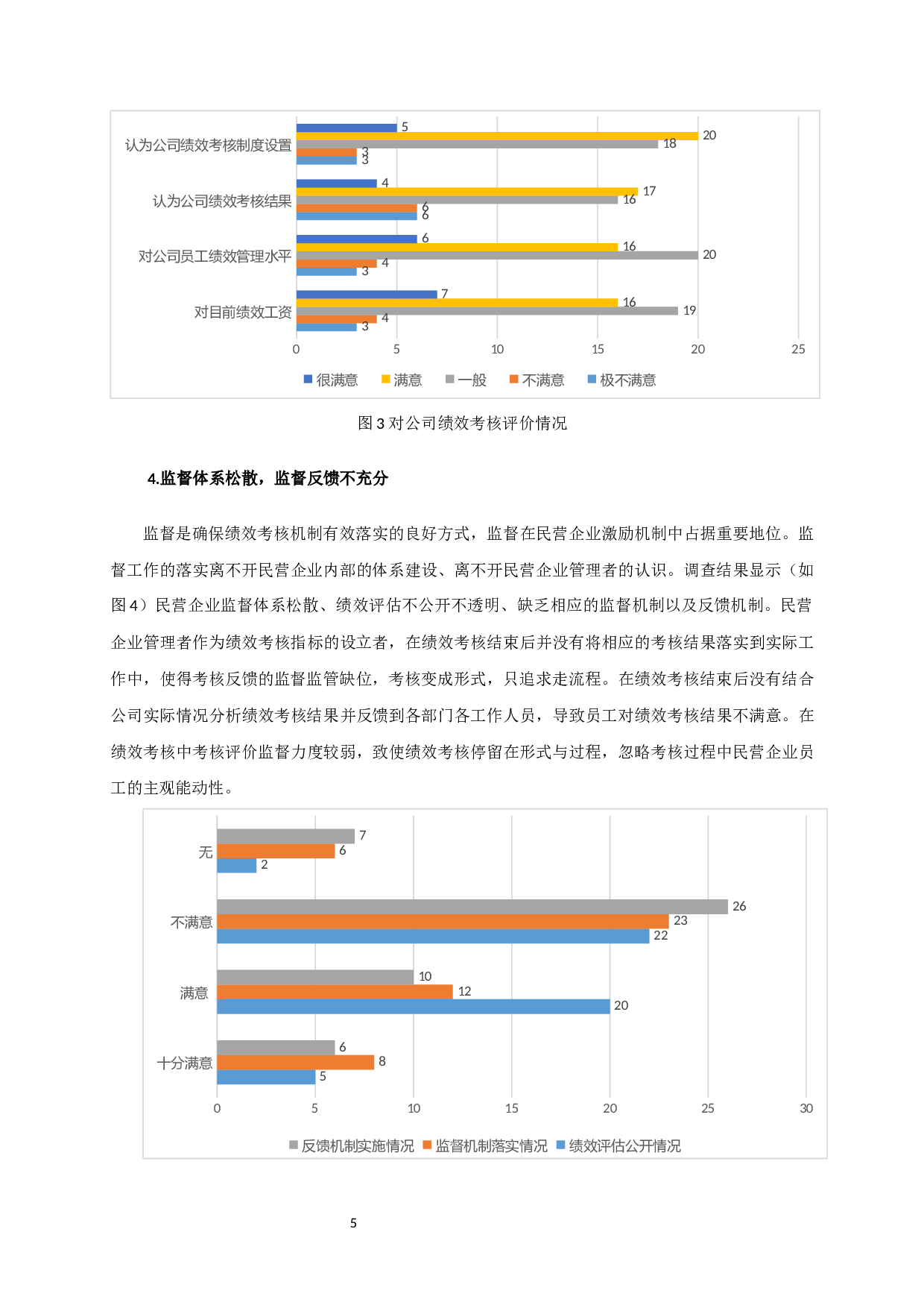 民营企业员工激励机制研究 Researchonemployeeincentivemechanisminprivateenterprises-17195字.docx 第8页