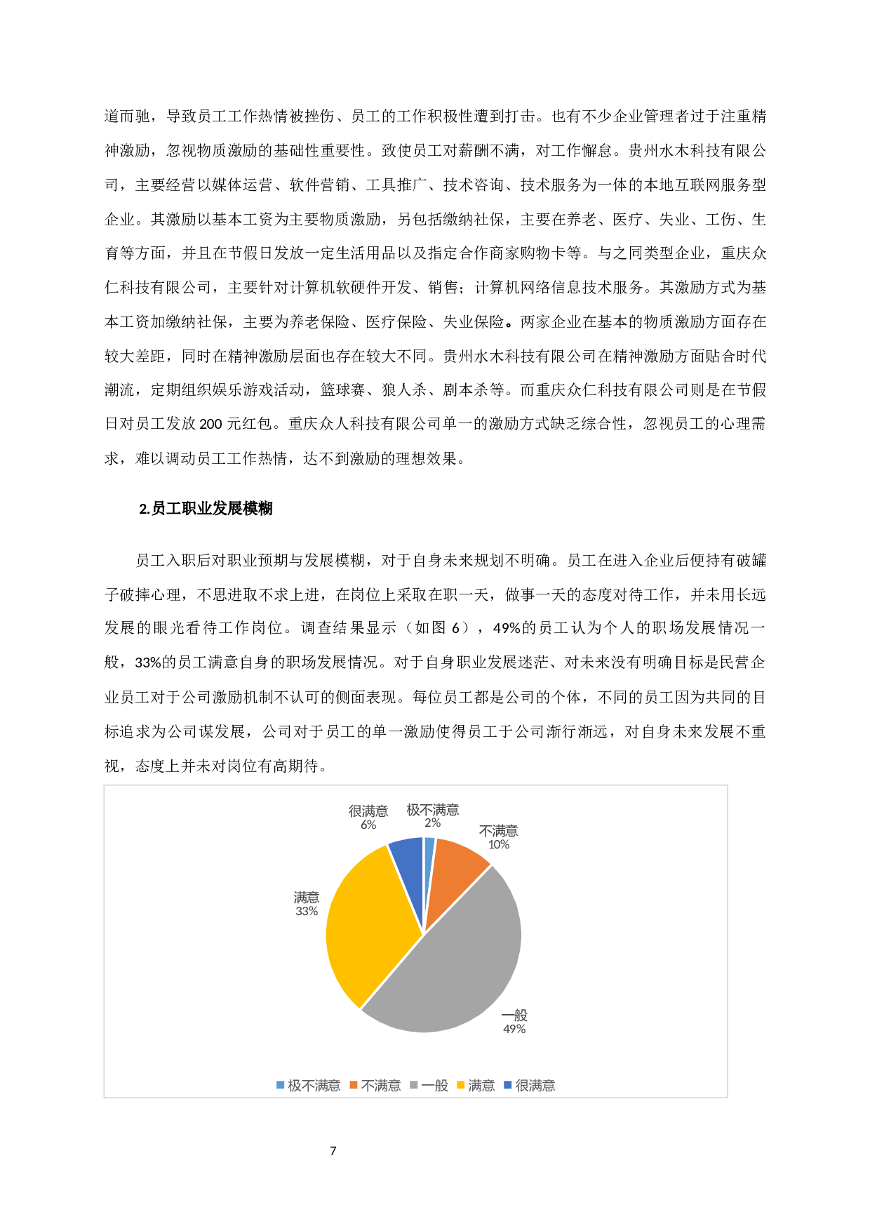 民营企业员工激励机制研究 Researchonemployeeincentivemechanisminprivateenterprises-17195字.docx 第10页