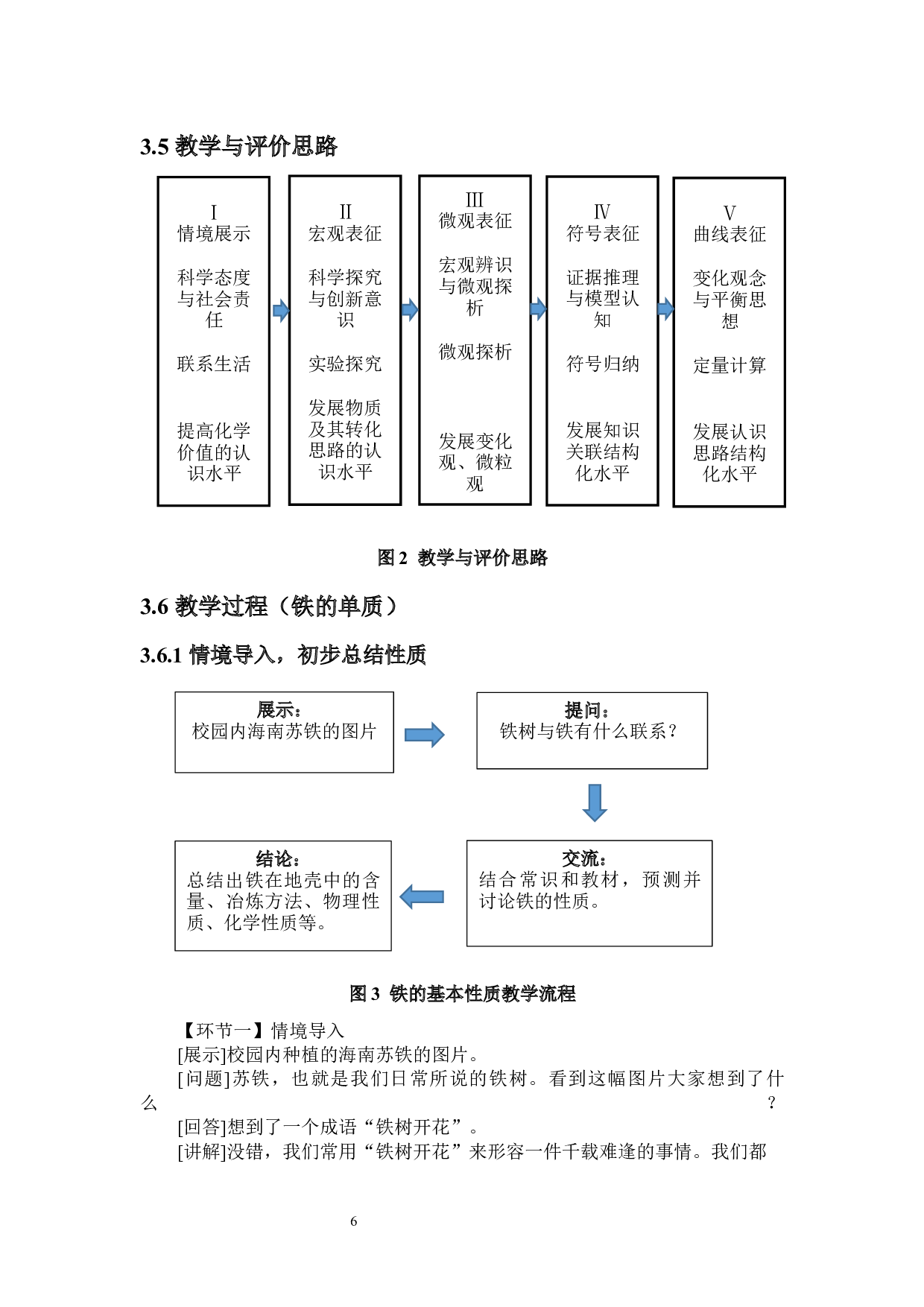 基于四重表征理论的化学课堂设计与优化&mdash;&mdash;以&ldquo;铁及其化合物&rdquo;为例-17680字.docx 第10页