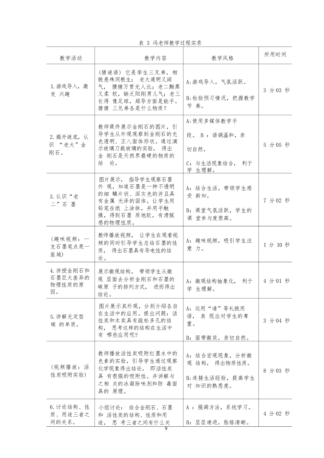 初中化学教师教学个性的比较性研究-10223字.docx 第7页