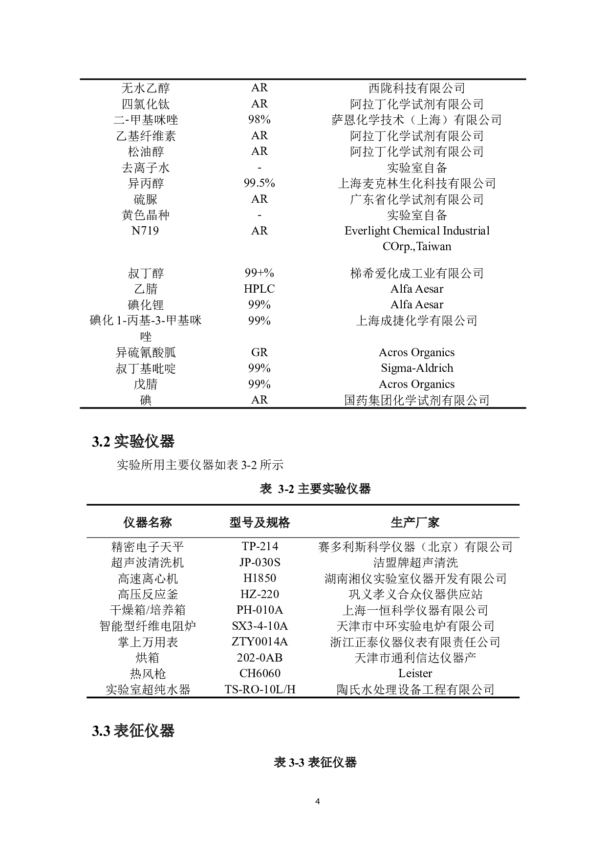 类雪花型CoS纳米球的制备及其在染料敏化太阳能电池中的应用-8267字.docx 第7页