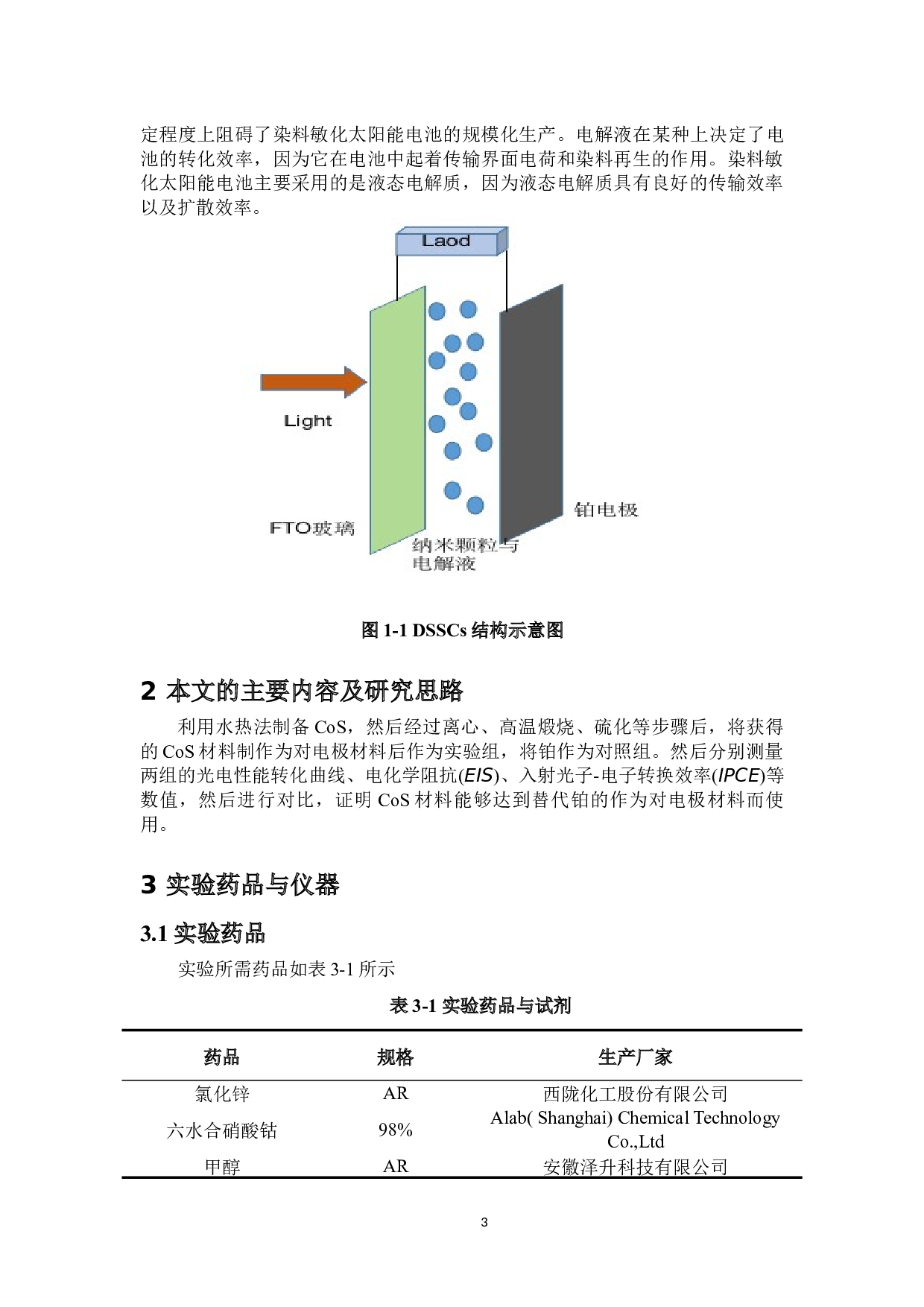 类雪花型CoS纳米球的制备及其在染料敏化太阳能电池中的应用-8267字.docx 第6页