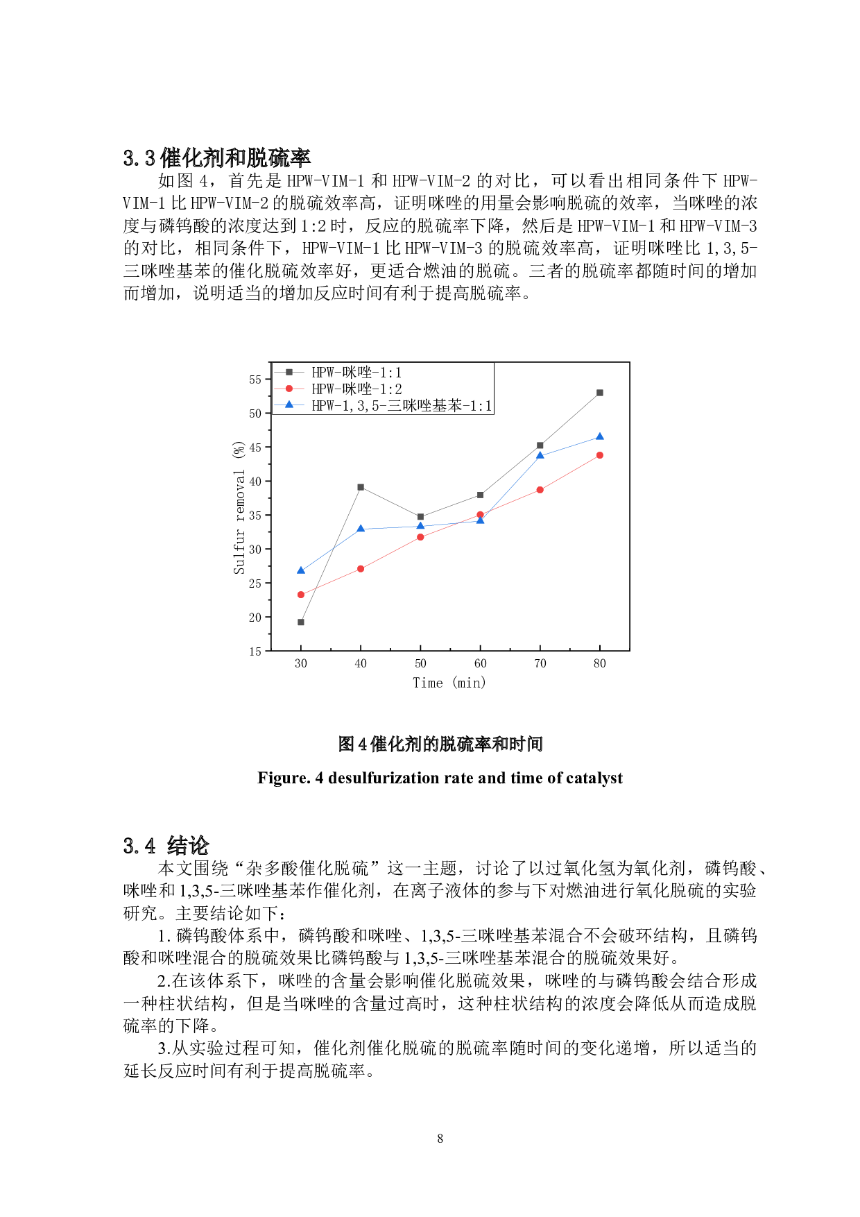 杂多酸脱硫性能研究-5856字.doc 第10页