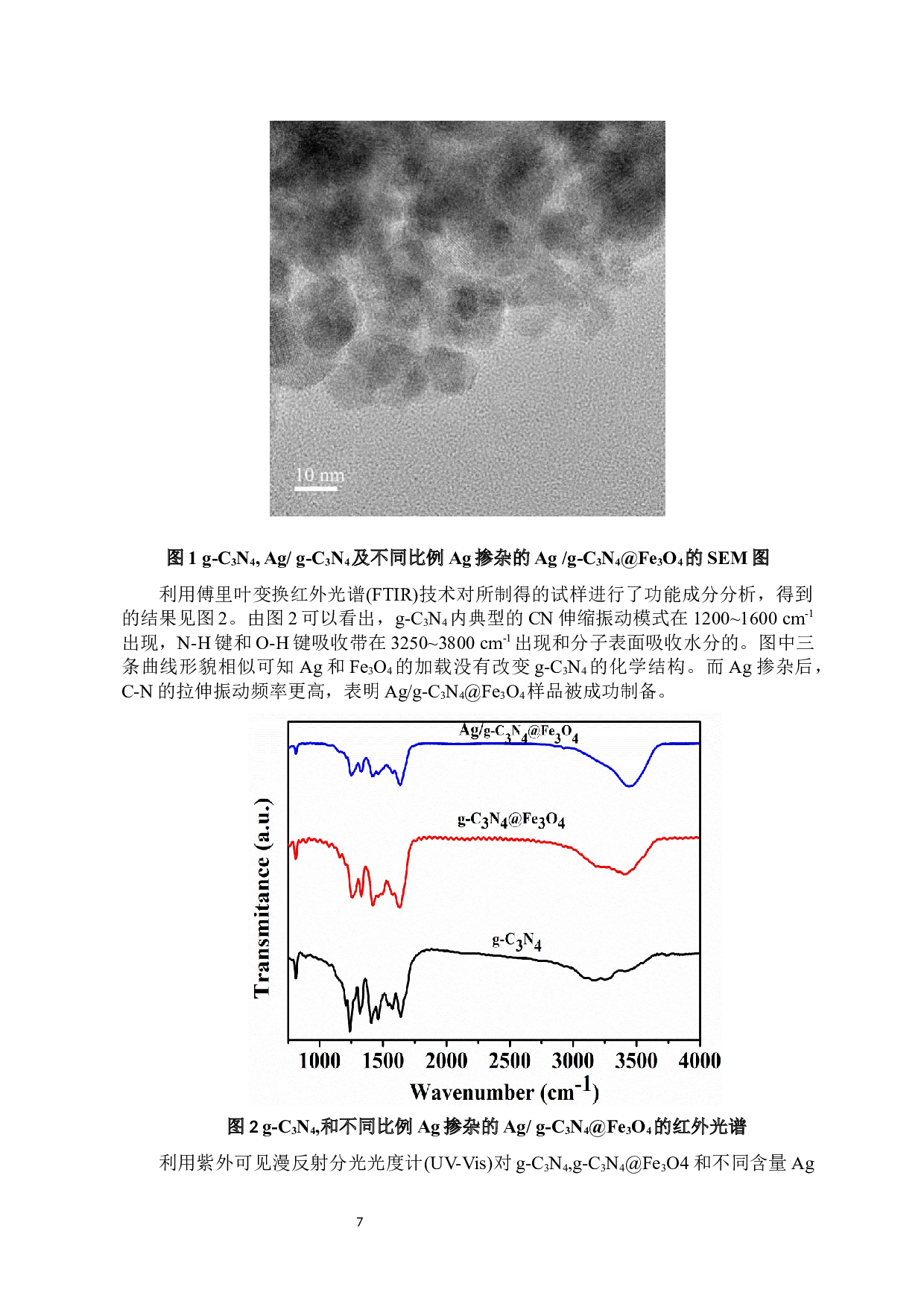 核壳结构Ag_g-C3N4@Fe3O4复合材料的制备及光催化降解诺氟沙星的研究-7175字.docx 第10页