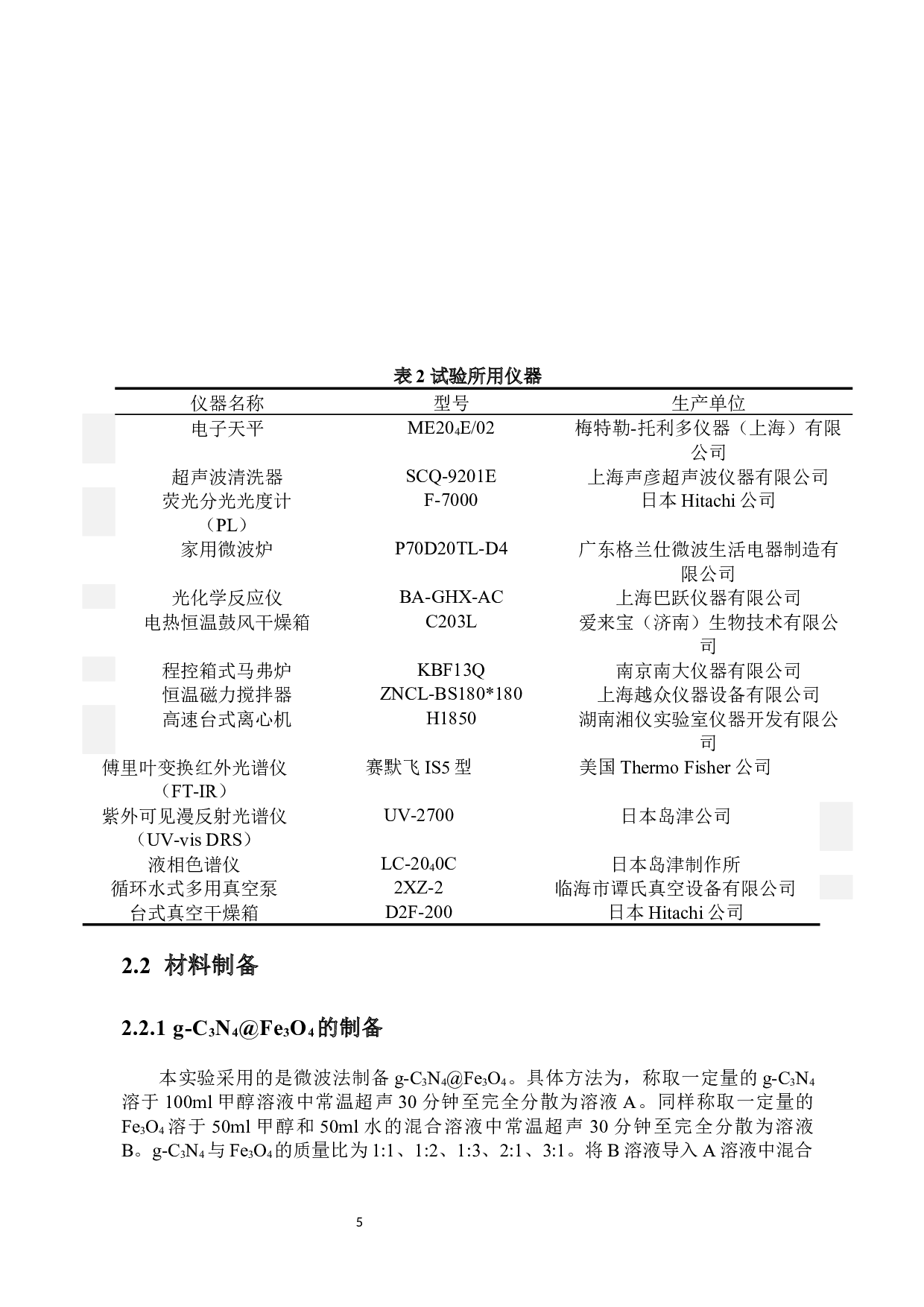 核壳结构Ag_g-C3N4@Fe3O4复合材料的制备及光催化降解诺氟沙星的研究-7175字.docx 第8页