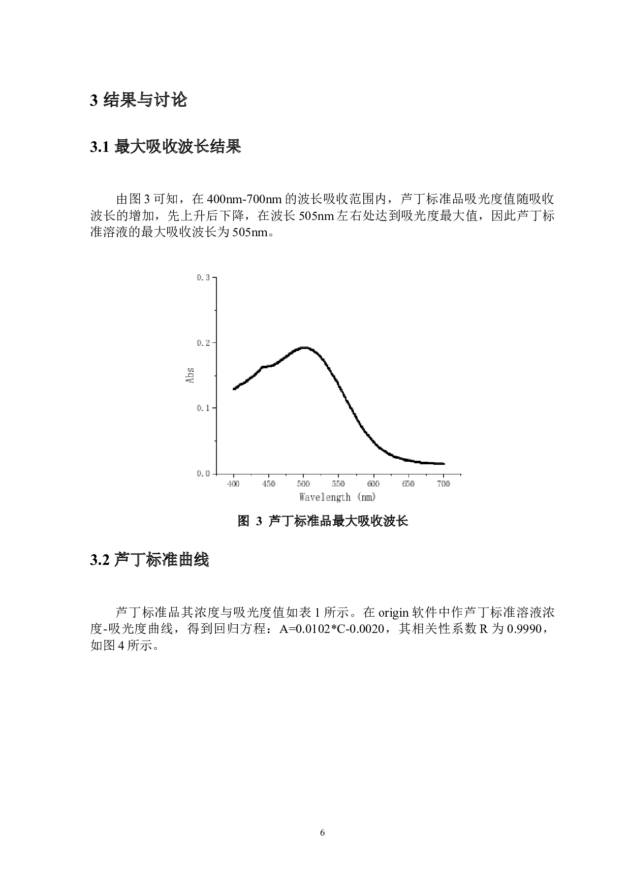 不同成熟期诺丽果中总黄酮含量的测定-8898字.docx 第9页