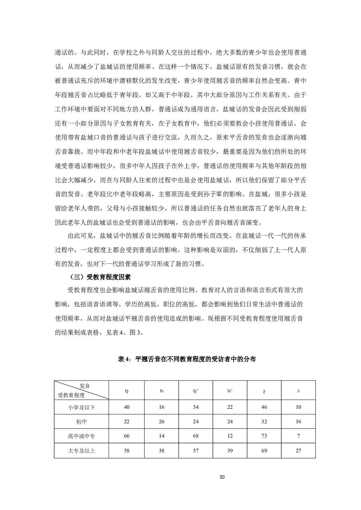 盐城话平翘舌音变异状况调查-7445字.docx 第8页