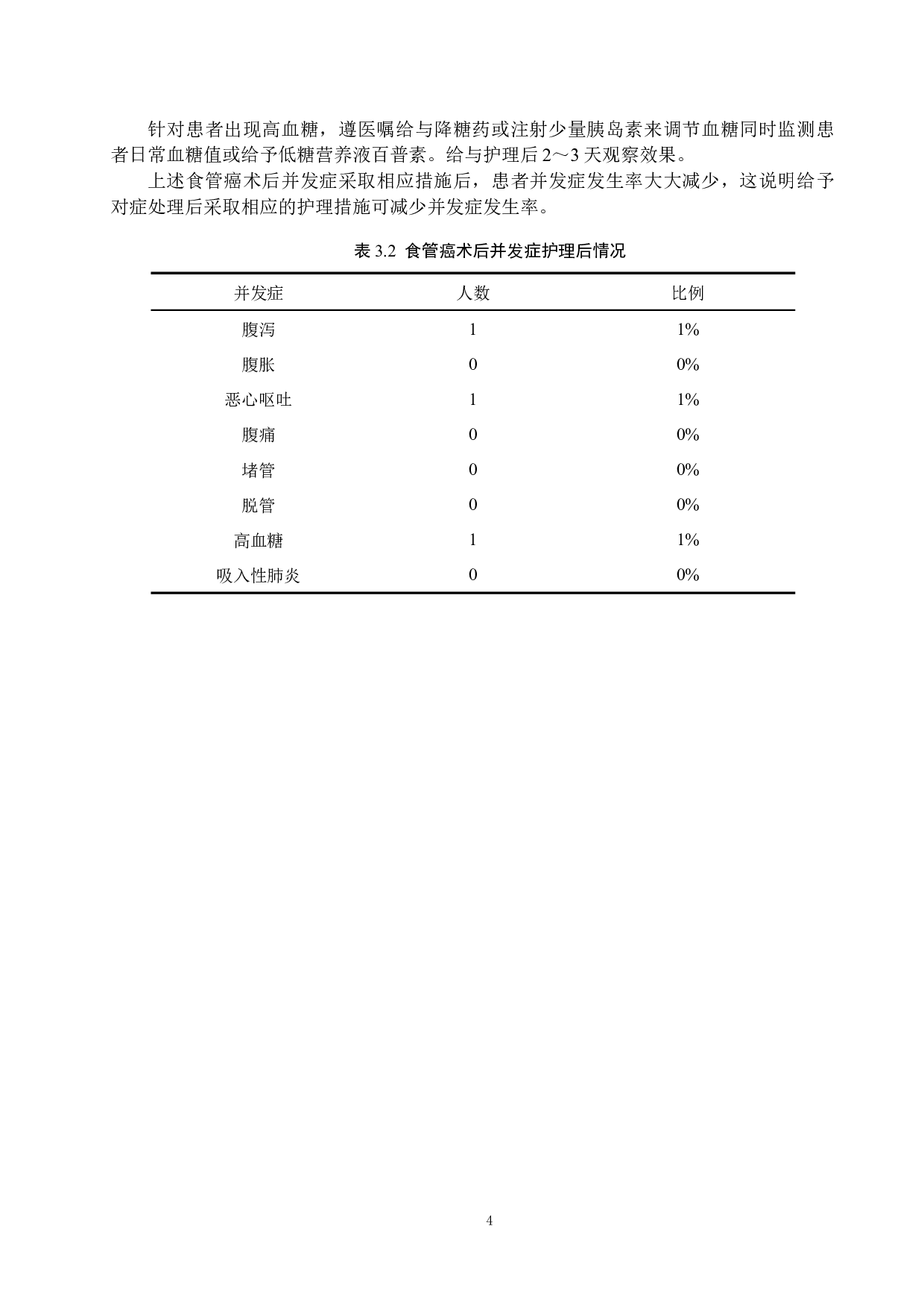 食管癌术后早期肠内营养并发症及其护理-8057字.docx 第8页