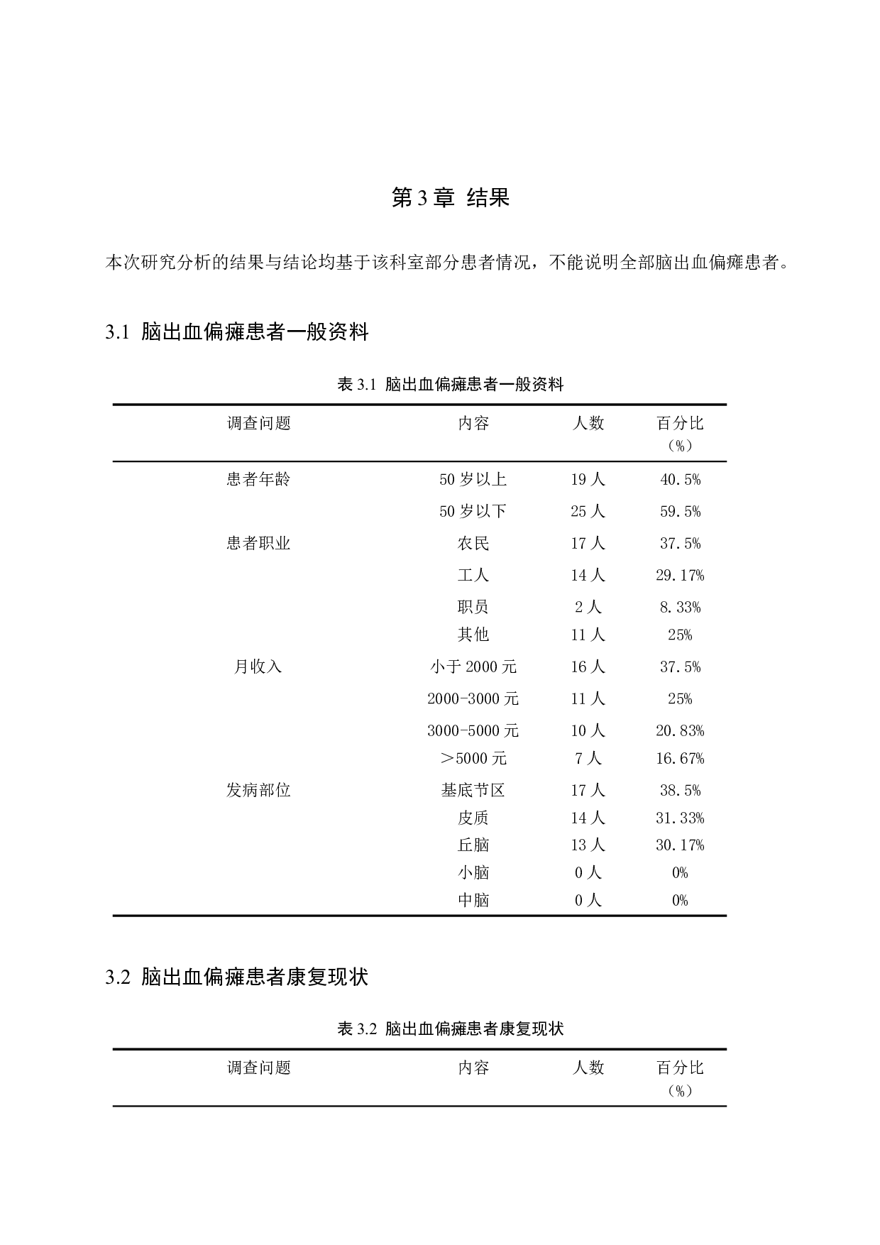 脑出血偏瘫患者的健康教育调查分析及护理对策-7509字.docx 第8页