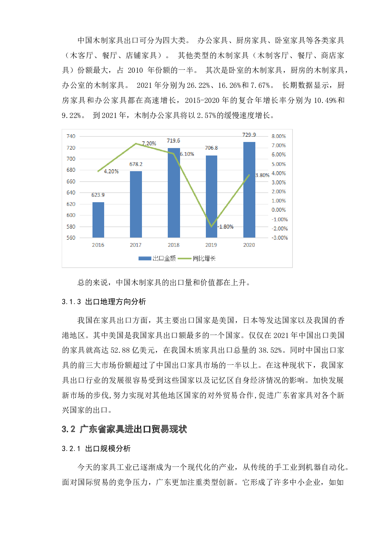 广东省家具行业出口贸易国际竞争力与策略研究-10056字.doc 第9页