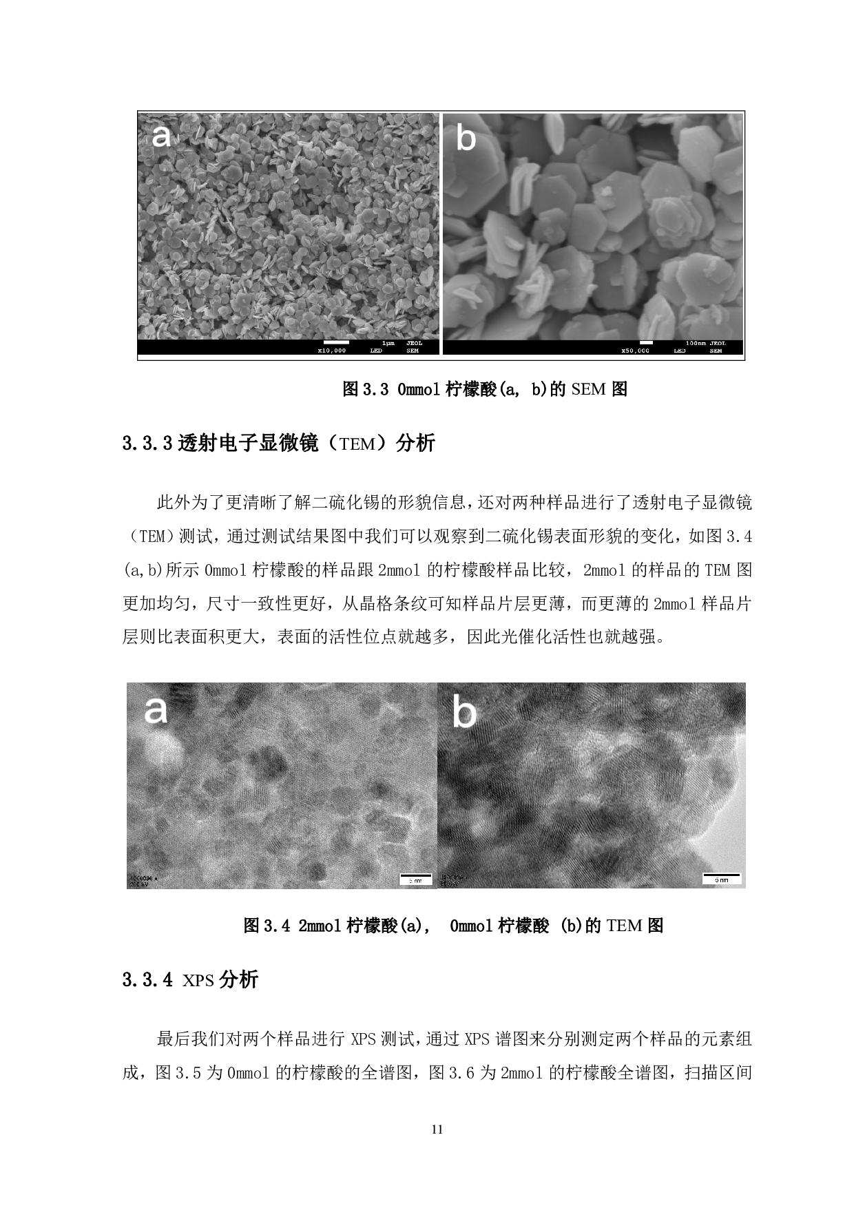 不同量柠檬酸对二硫化锡制备的影响和光催化性能的研究-7367字.pdf 第9页