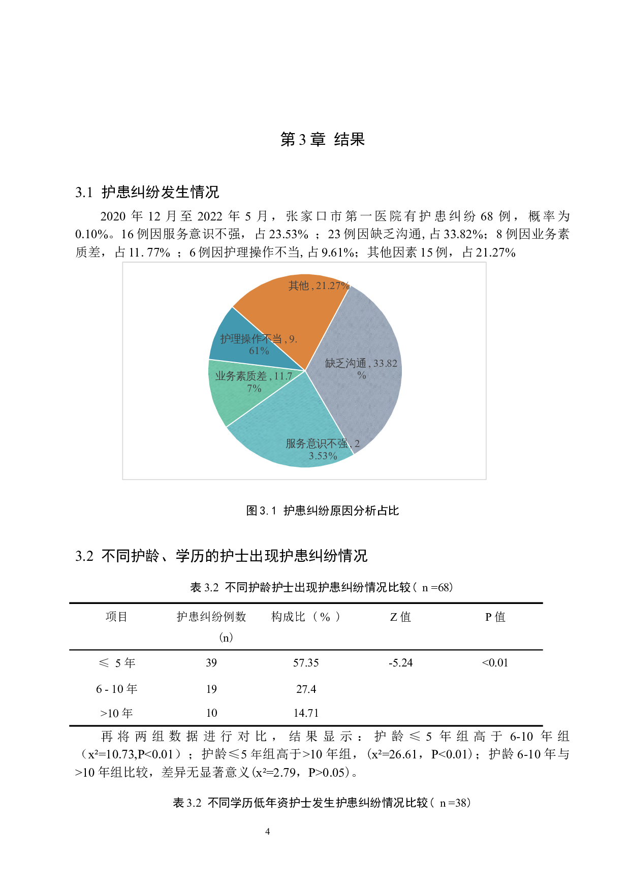 护士在护患纠纷中的心理应激与对策-9519字.docx 第7页
