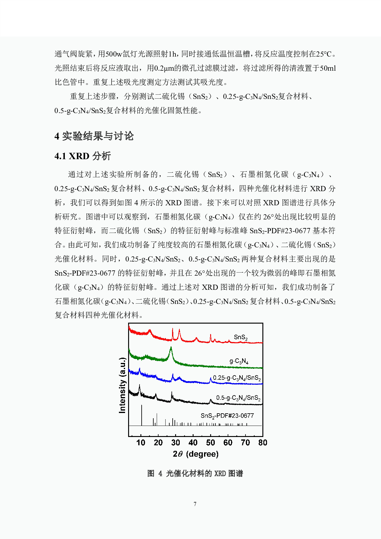 g-C3N4_SnS2复合材料的制备及其光催化性能的研究-7727字.pdf 第10页