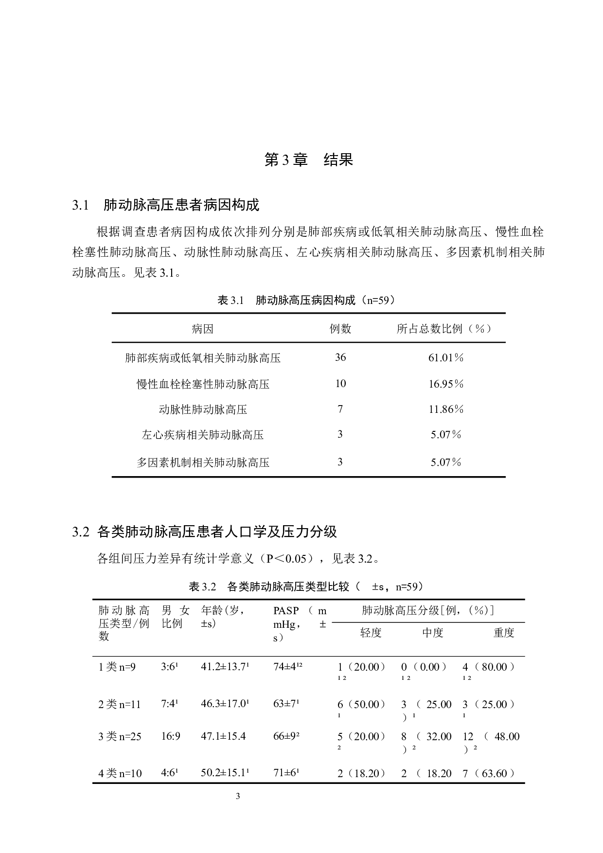 肺动脉高压的病因分析及护理对策&mdash;&mdash;以北京阜外医院为例-8580字.docx 第7页