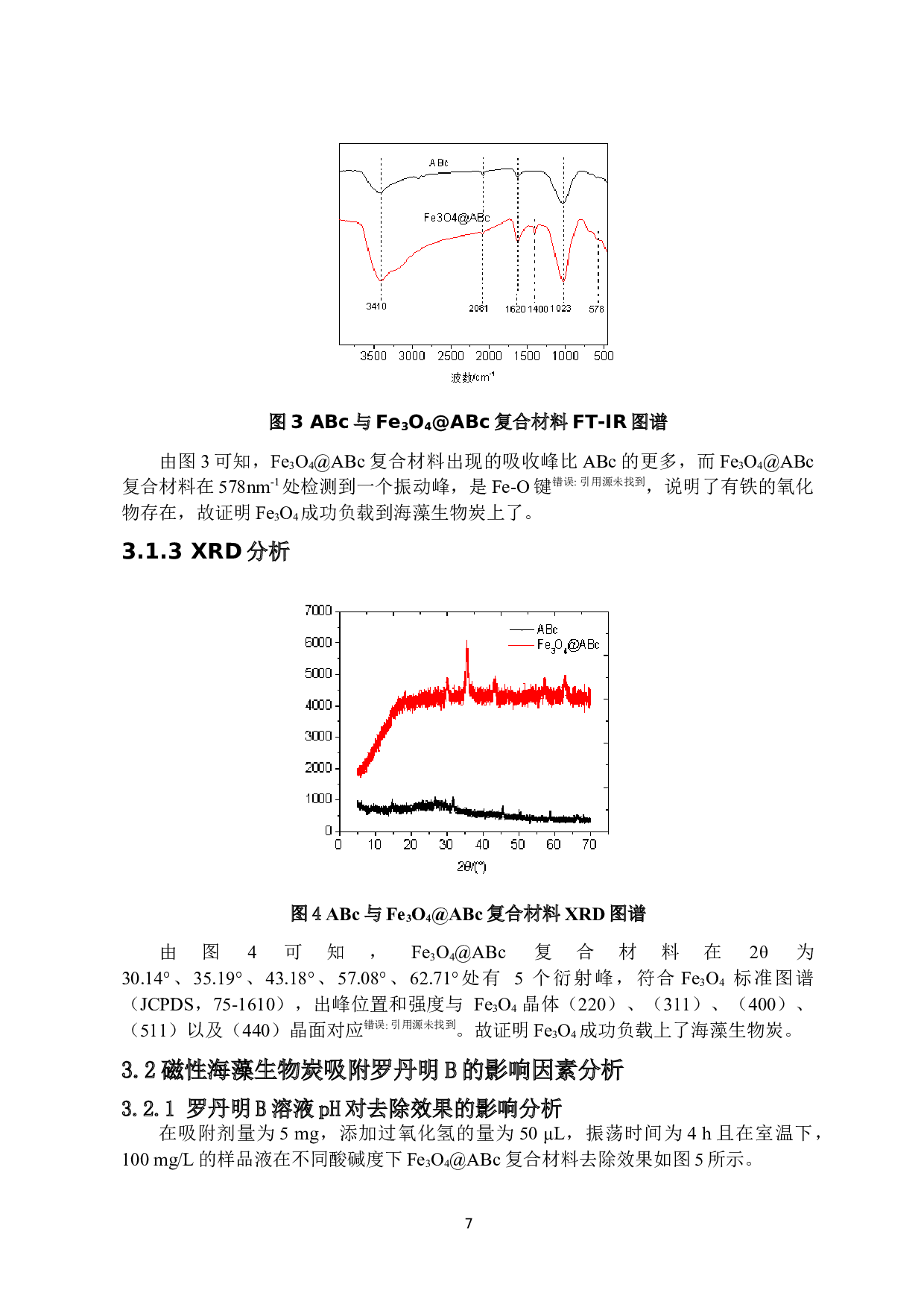 磁性海藻炭的制备及其吸附罗丹明B的性能研究-8800字.docx 第10页