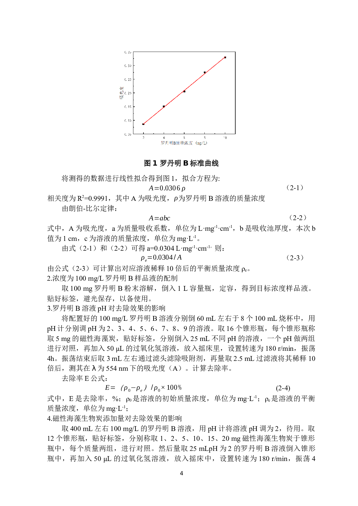 磁性海藻炭的制备及其吸附罗丹明B的性能研究-8800字.docx 第7页