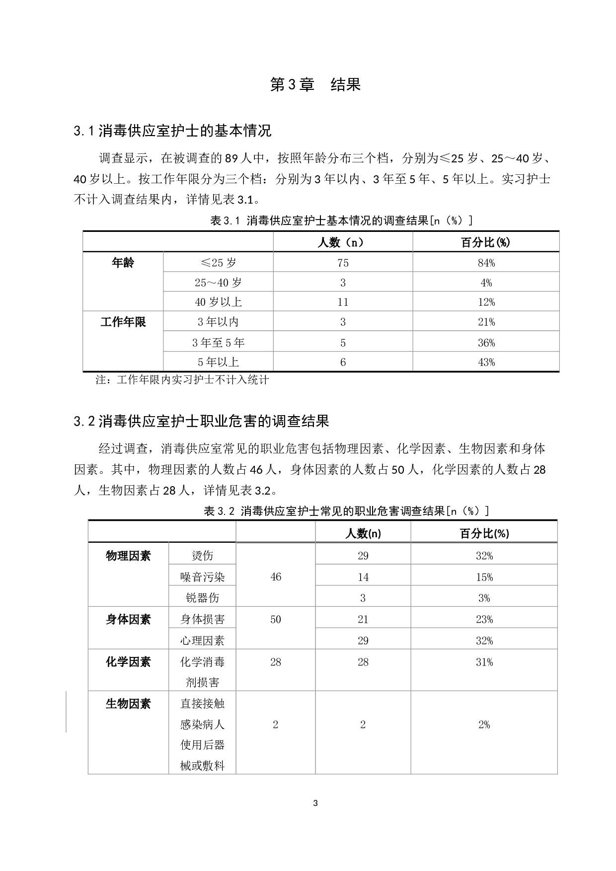 消毒供应室护士职业危害的现状及护理对策-8689字.docx 第6页