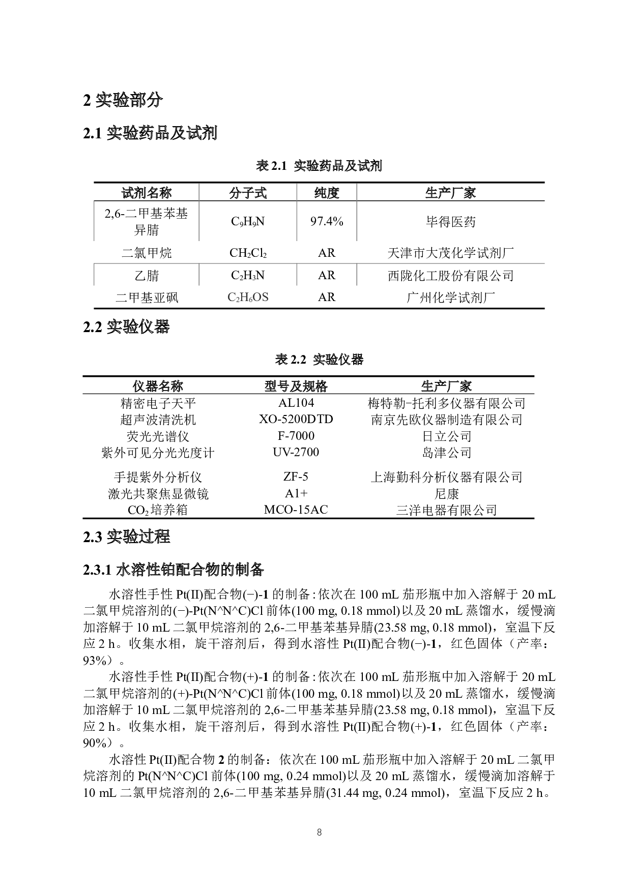 水溶性铂配合物的细胞成像研究-6767字.docx 第10页