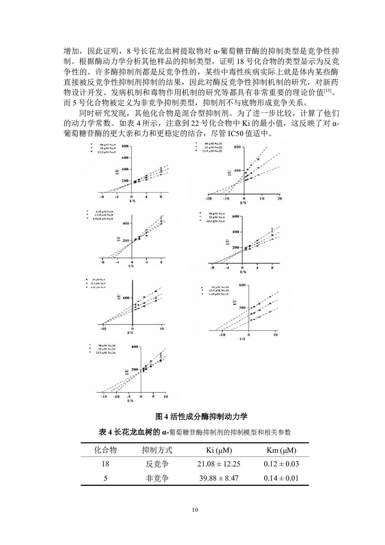 从酶动力学角度探讨长花龙血树提取物的糖苷酶抑制作用-8399字.doc 第10页