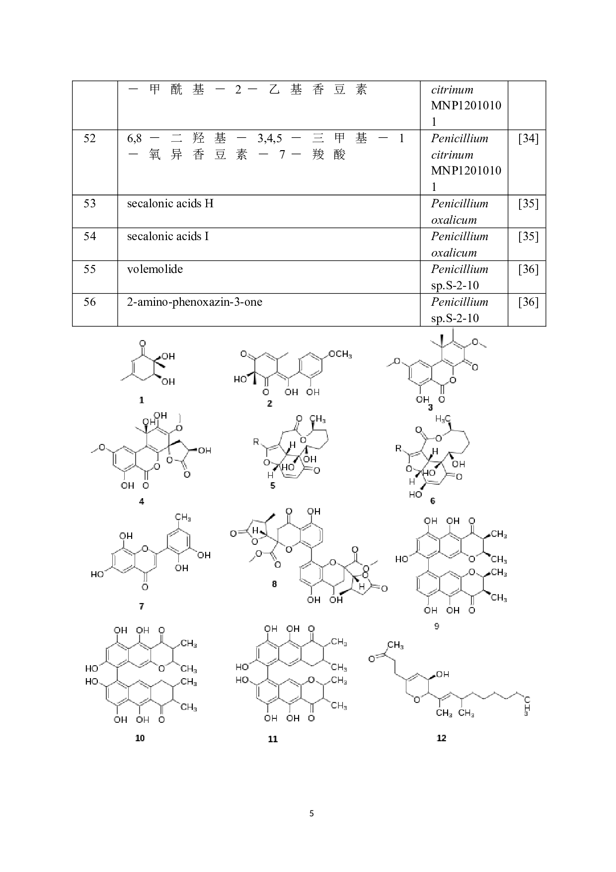 海洋青霉属真菌Penicilliumcitrinum次级代谢产物研究-7263字.doc 第8页