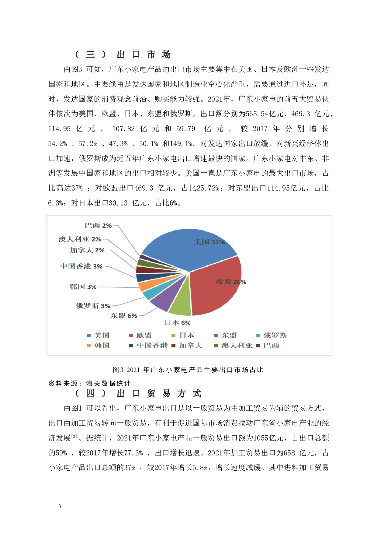 广东小家电产品出口策略研究-9027字.doc 第7页