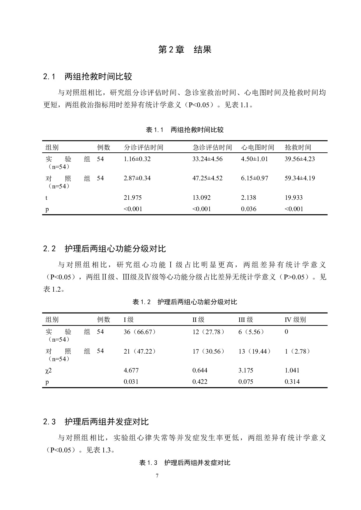 优化急诊护理流程对急性心肌梗死患者抢救效果的影响-8195字.docx 第7页