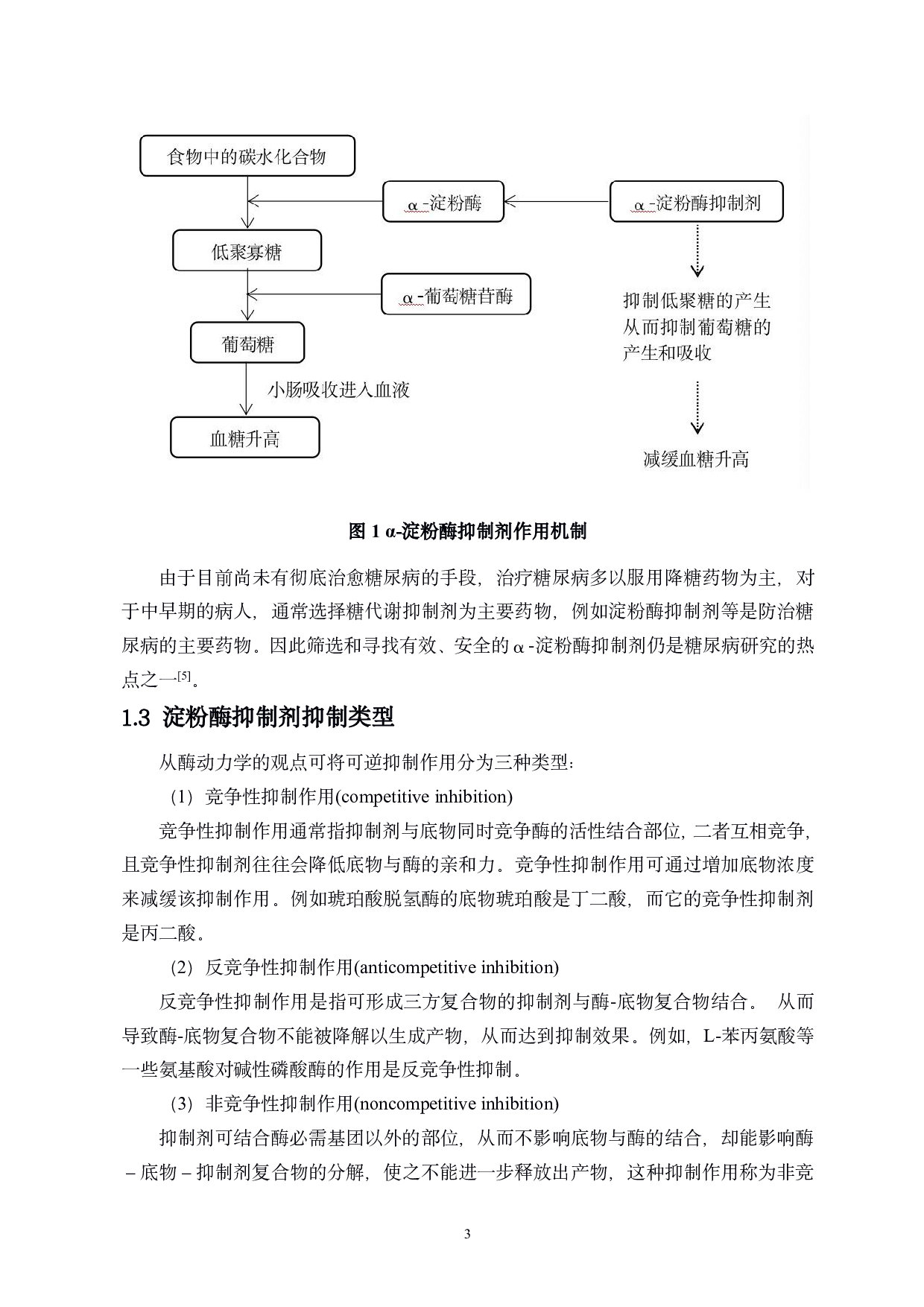 长花龙血树活性成分对淀粉酶的抑制机制研究-7940字.pdf 第4页