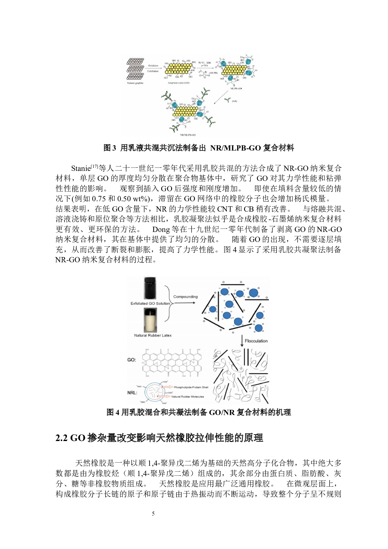 氧化石墨烯掺杂量对天然橡胶的拉伸性能影响-8932字.docx 第8页
