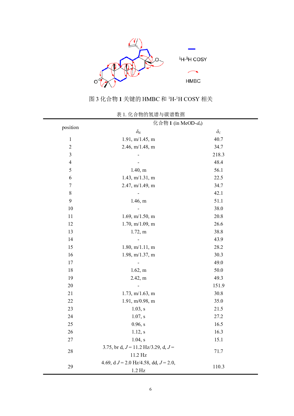 天堂瓜馥木中三萜类化学成分研究-6097字.doc 第8页