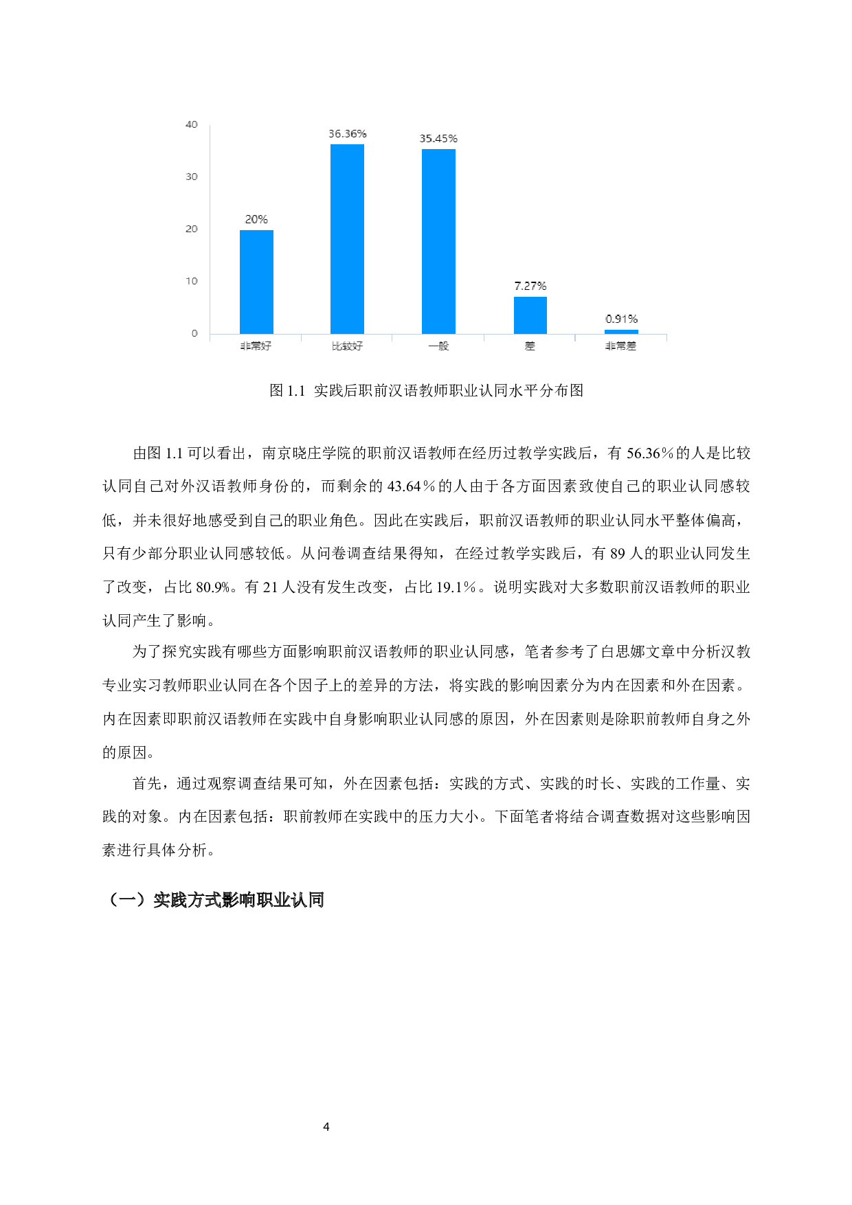 教学实践对职前汉语教师职业认同影响研究-14698字.docx 第6页