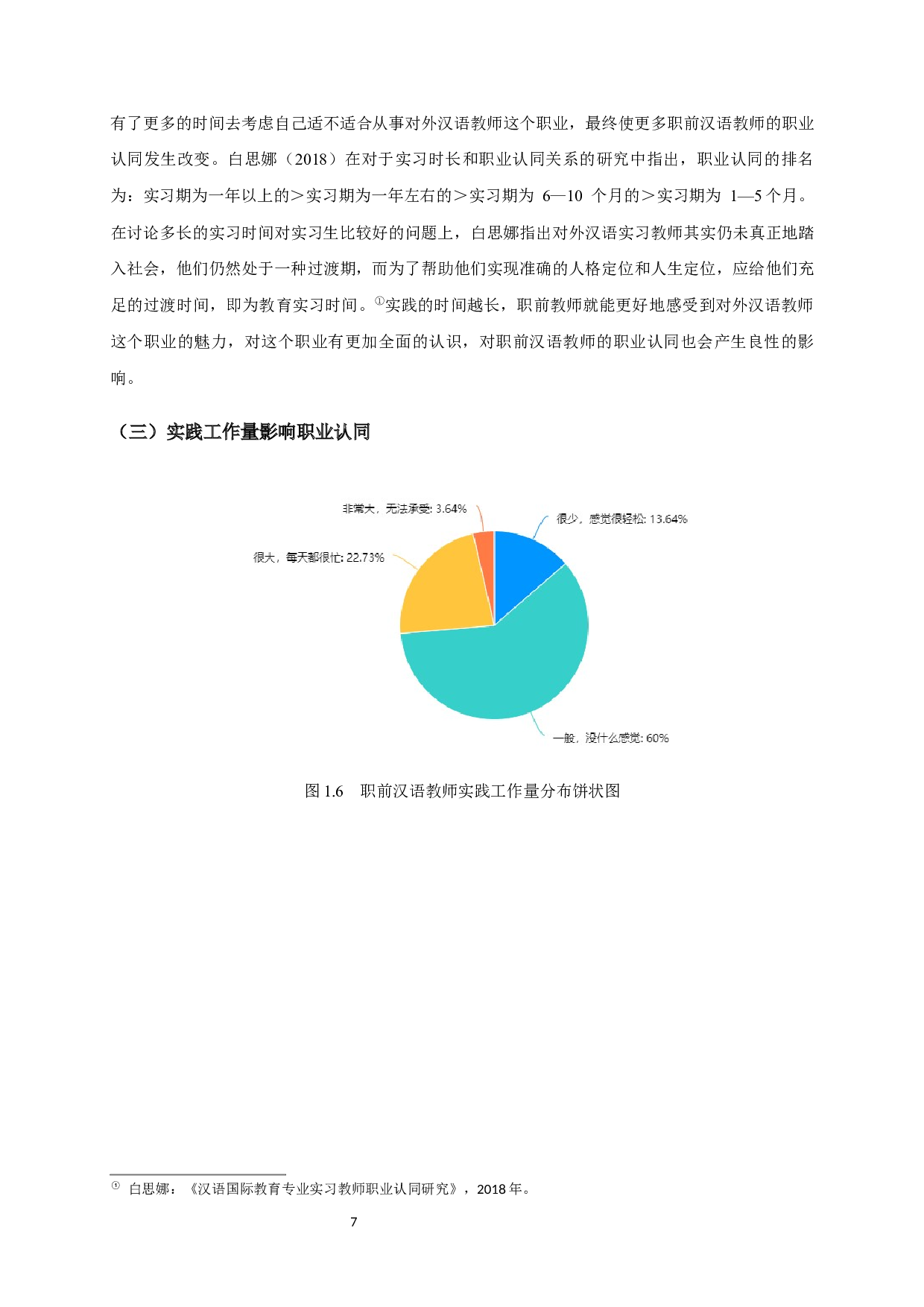 教学实践对职前汉语教师职业认同影响研究-14698字.docx 第9页