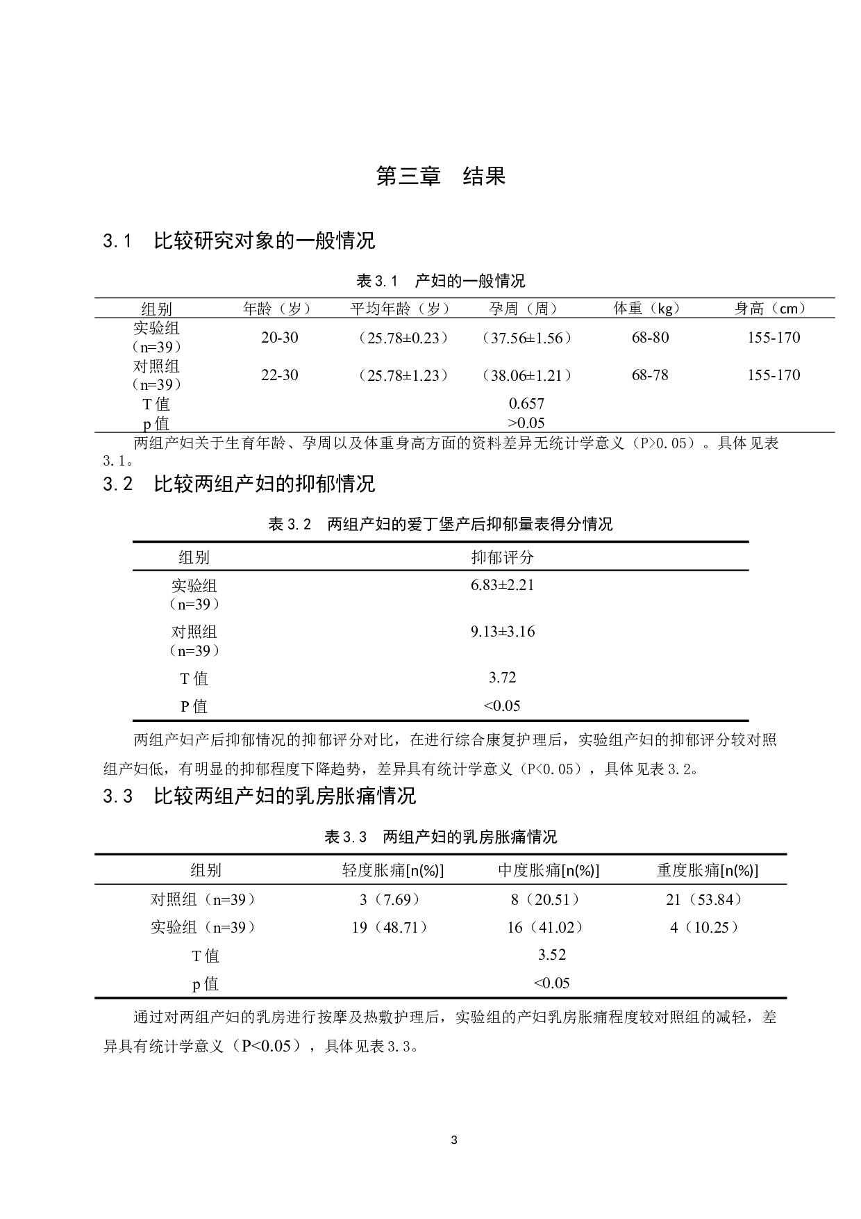 综合康复护理对产妇产后并发症的影响分析-10400字.docx 第7页